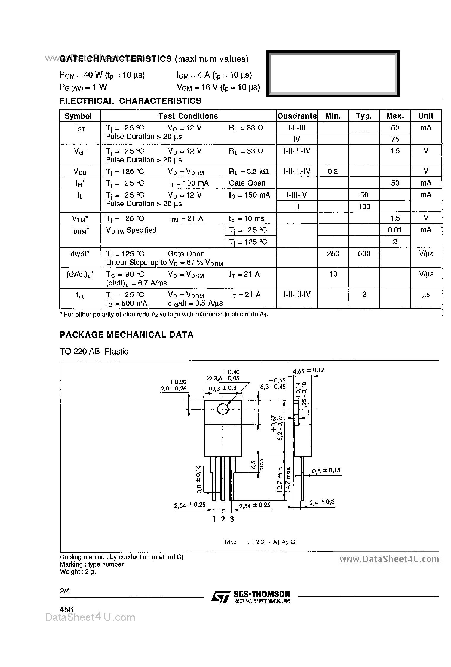 Datasheet BTB15B - TRIAC page 2