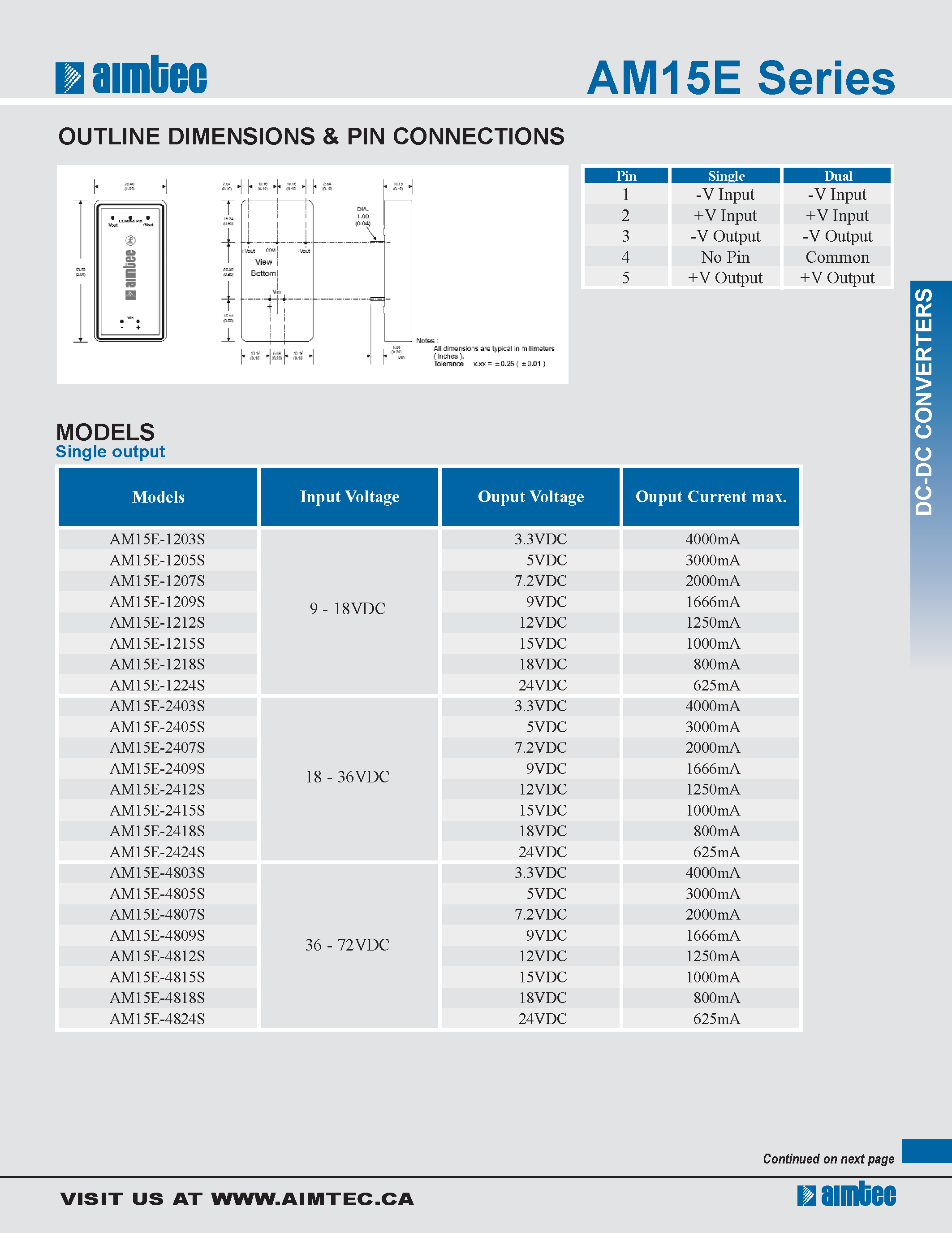 Даташит AM15E - 15 watt dc-dc converters страница 2