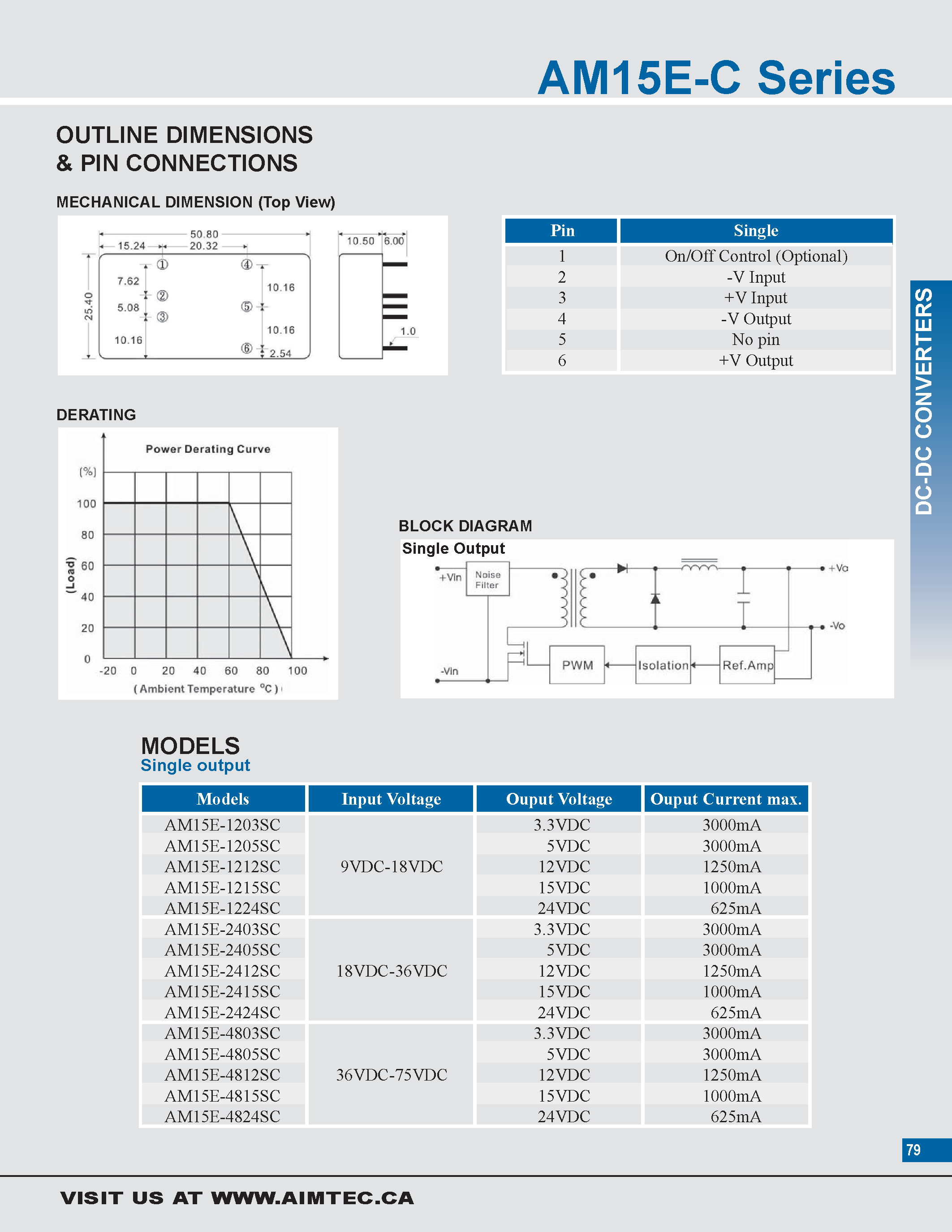 Даташит AM15E-C - 15 watt dc-dc converters страница 2