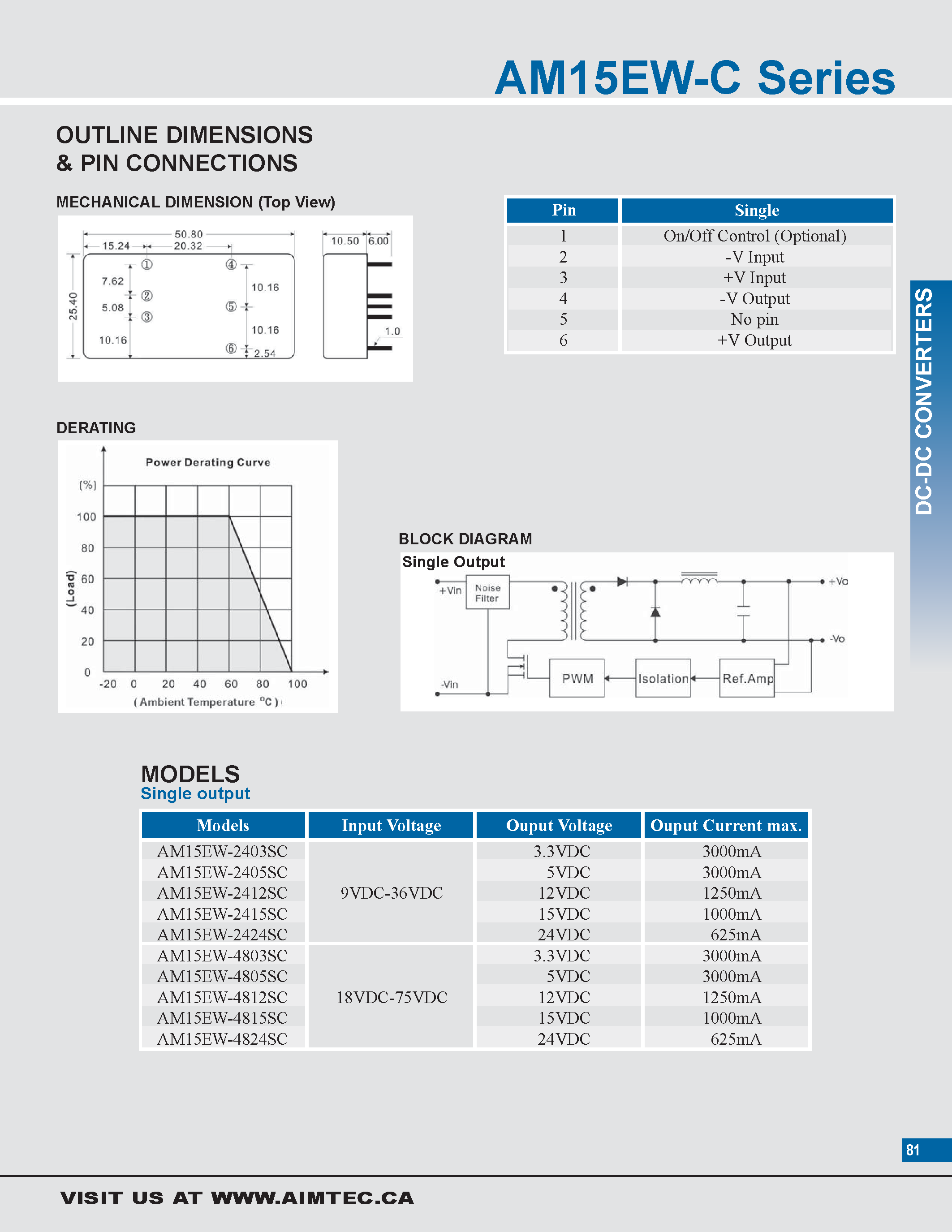 Даташит AM15EW-C - 15 watt dc-dc converters страница 2