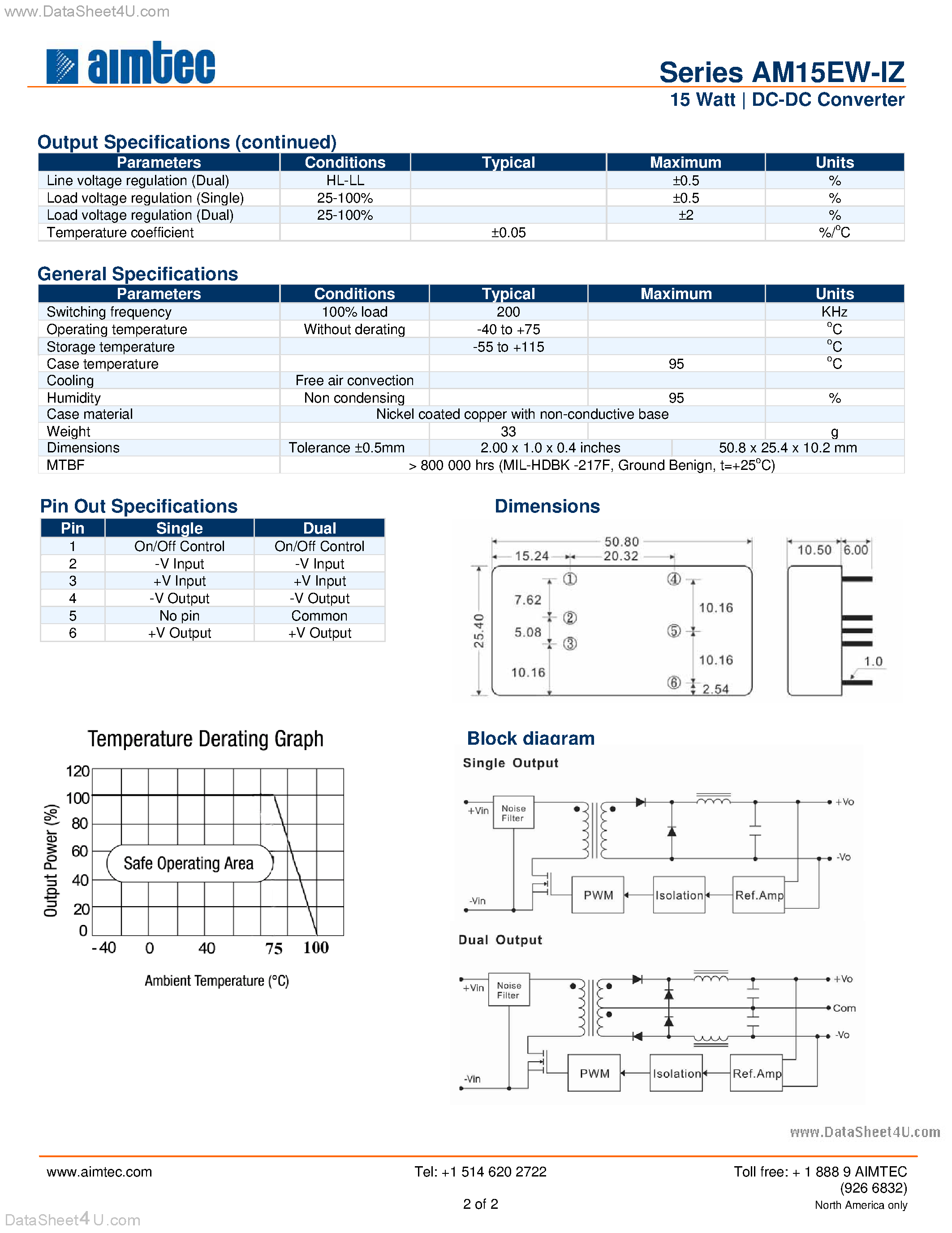 Даташит AM15EW-IZ - 15 Watt DC-DC Converter страница 2