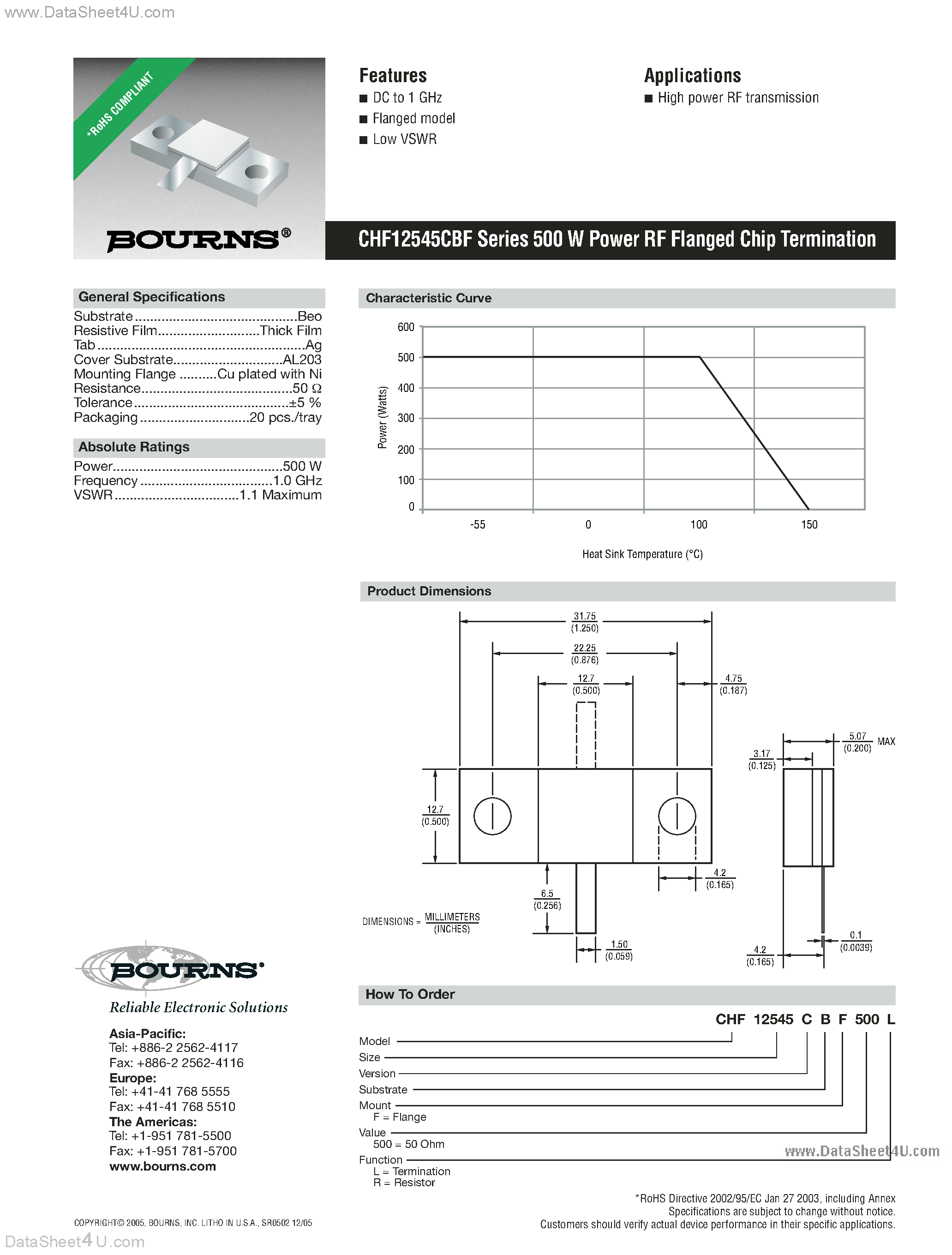 Даташит CHF12545CBF - 500 W Power RF Flanged Chip Termination страница 1