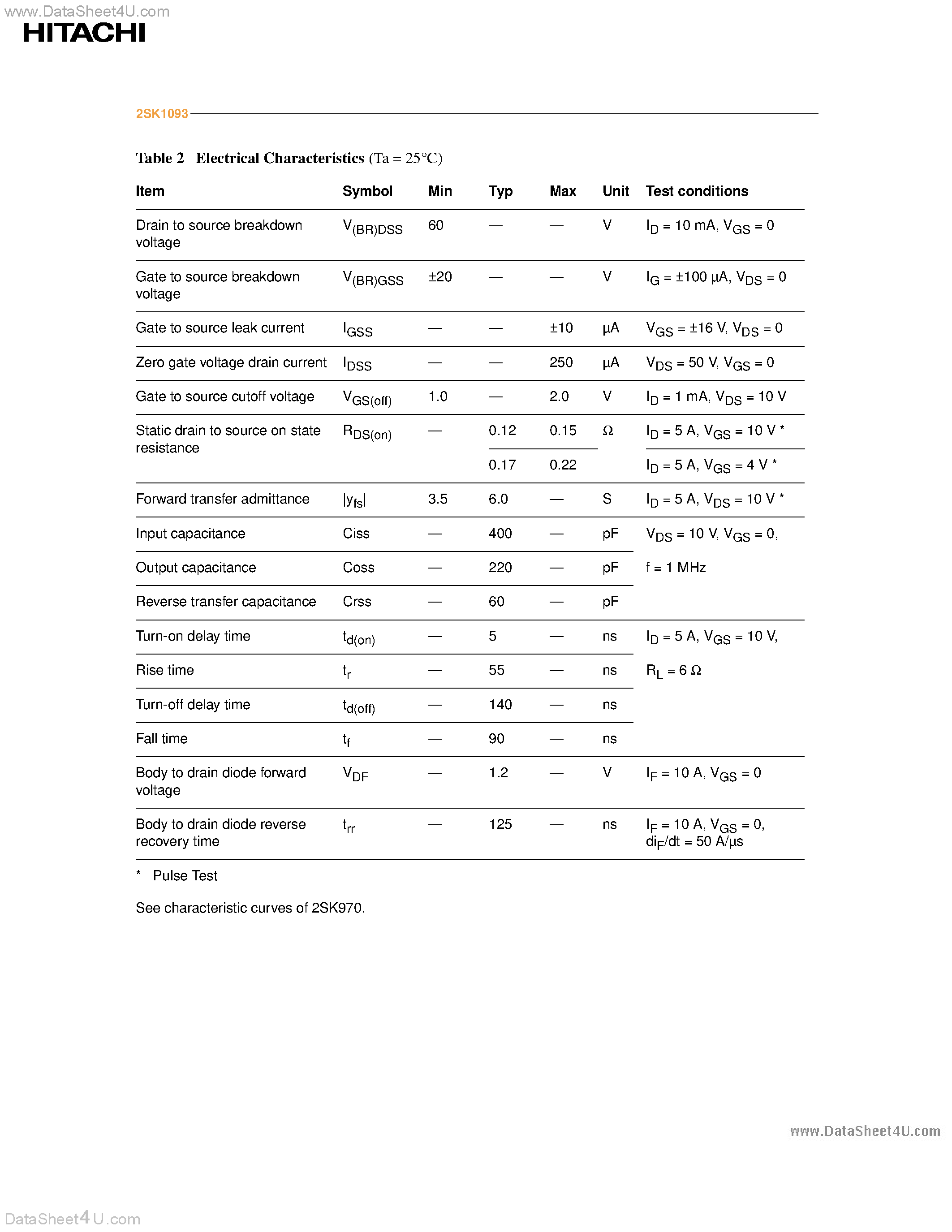 Datasheet 2SK1093 - Silicon N-Channel MOS FET page 2