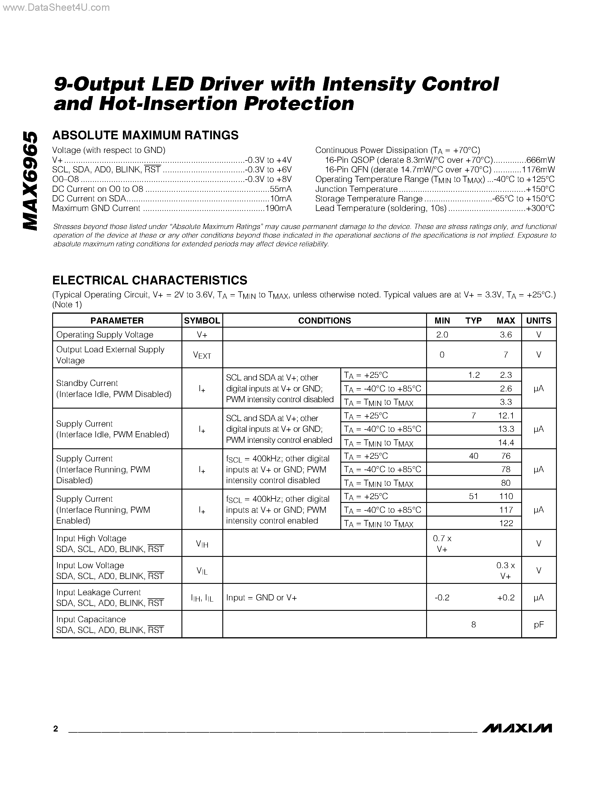 Даташит MAX6965 - 9-Output LED Driver страница 2