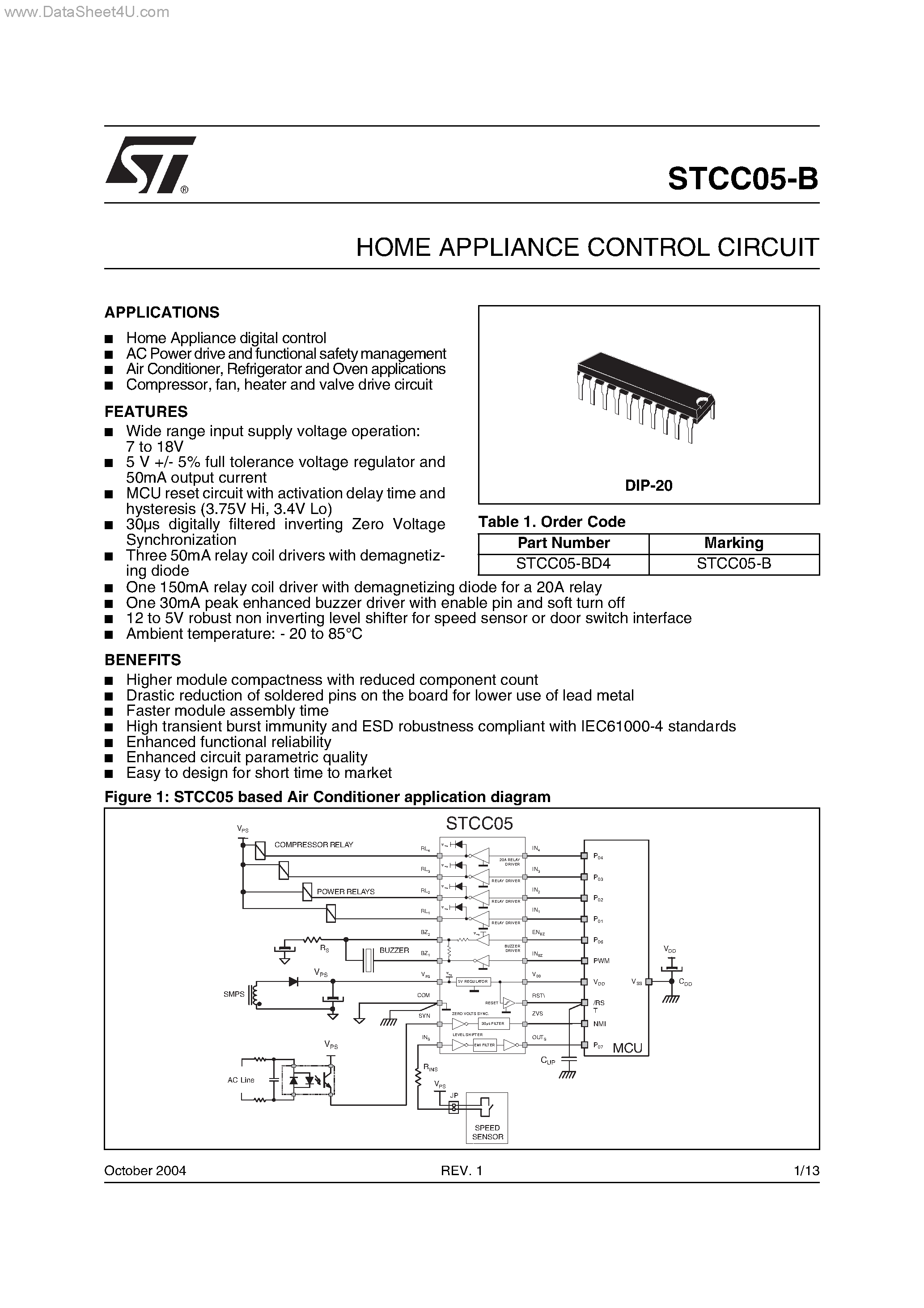 Datasheet STCC05-B - HOME APPLIANCE CONTROL CIRCUIT page 1