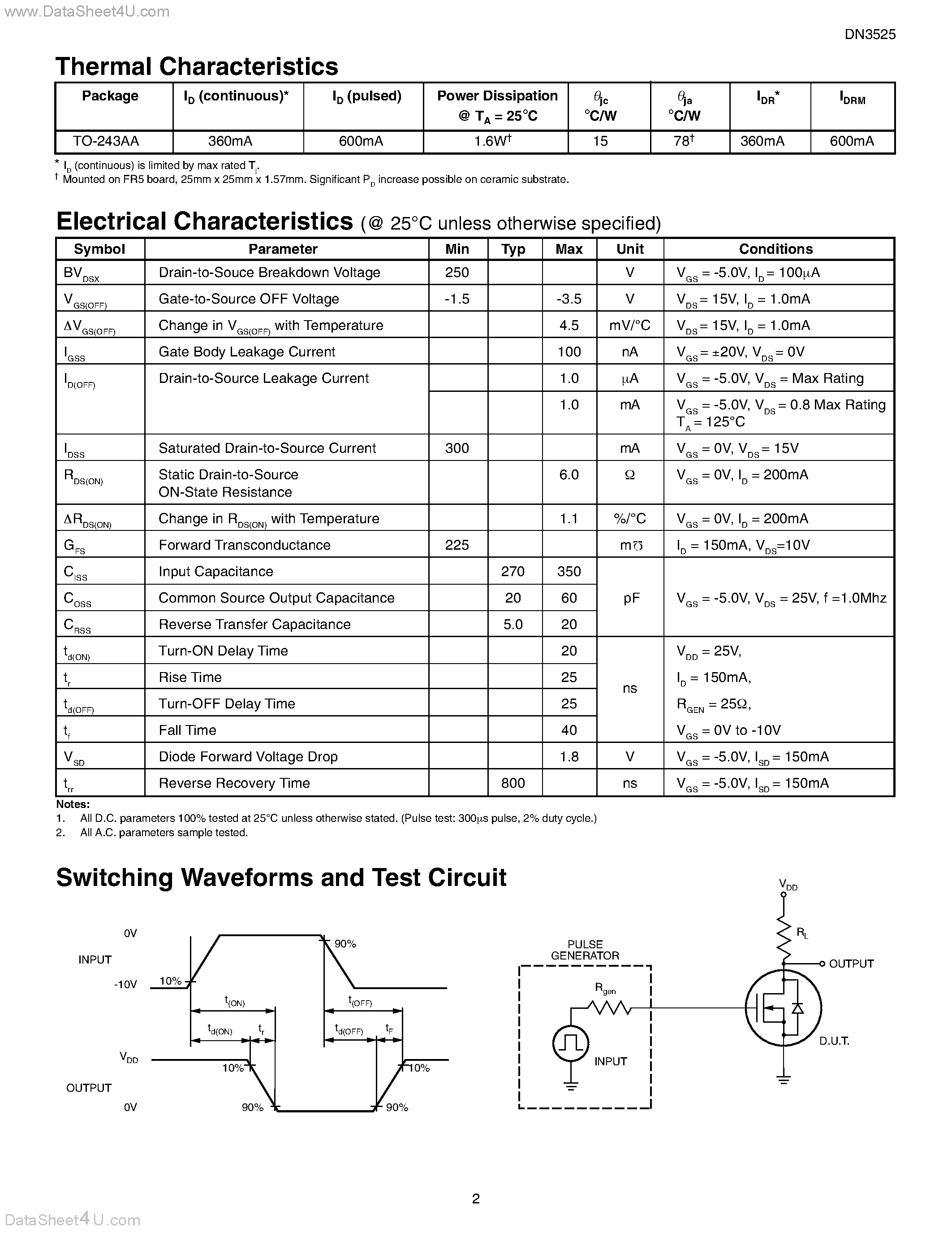 Даташит DN3525 - N-Channel Depletion-Mode Vertical DMOS FETs страница 2