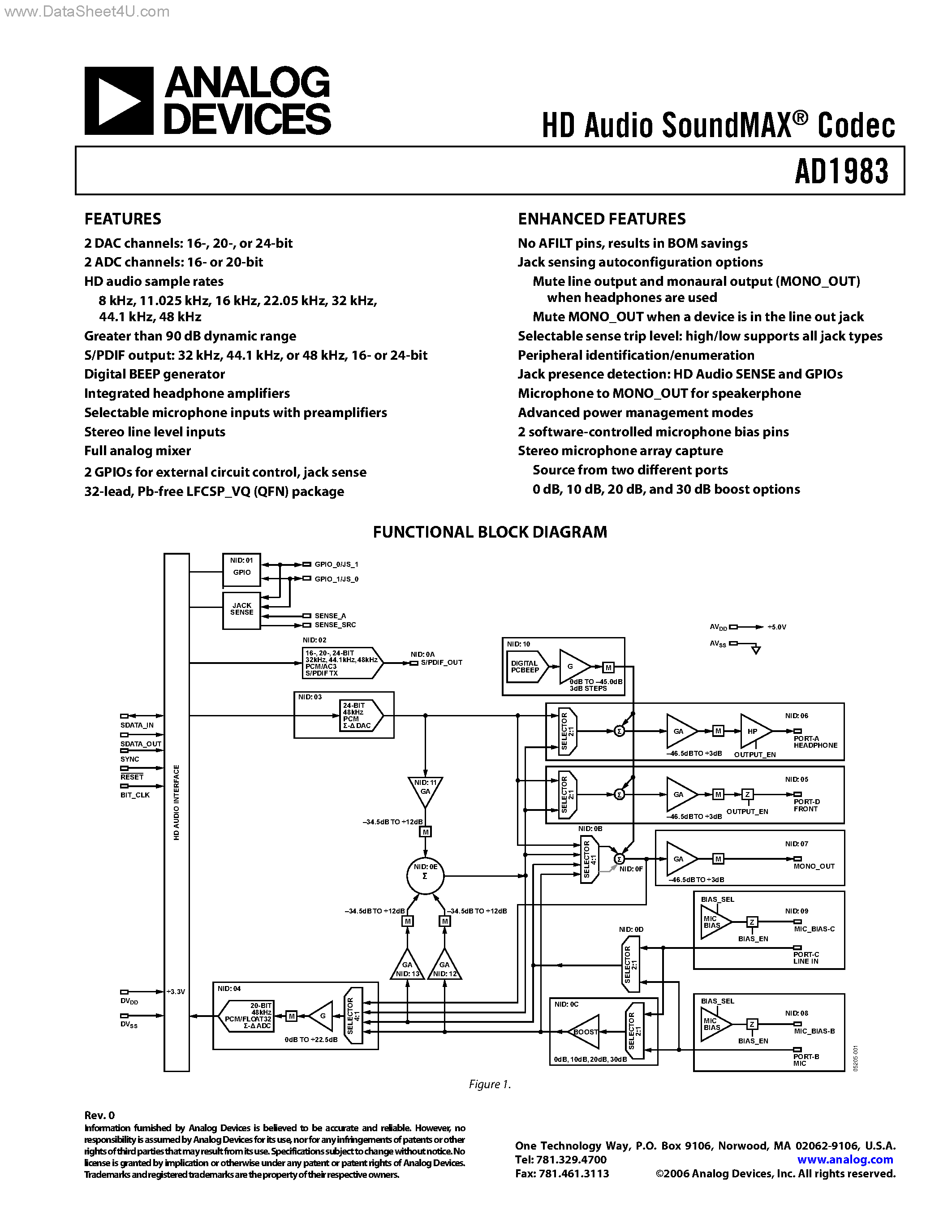 Datasheet AD1983 - HD Audio SoundMAX Codec page 1