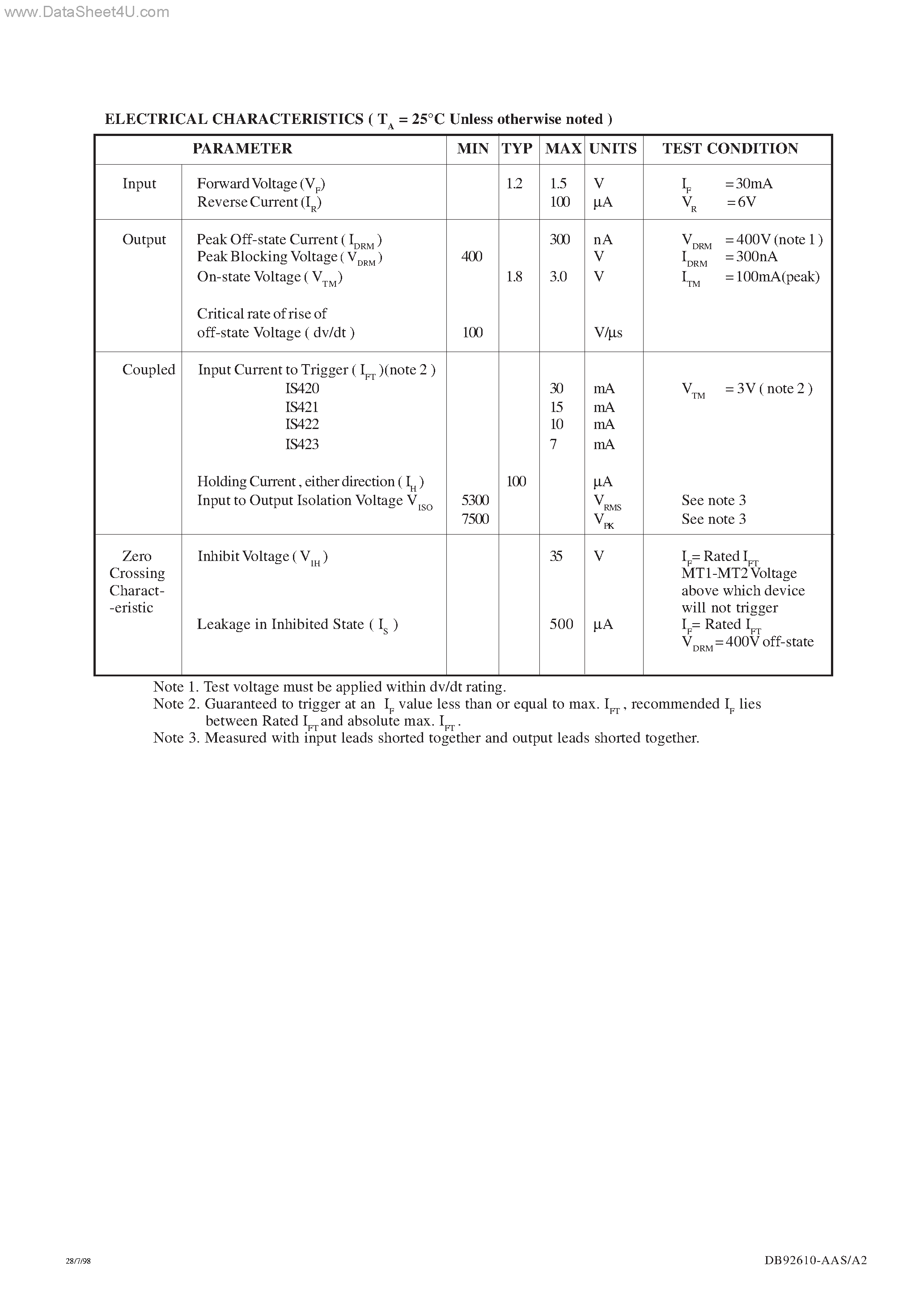 Даташит IS420 - (IS420 - IS423) OPTICALLY COUPLED BILATERAL SWITCH LIGHT ACTIVATED ZERO VOLTAGE CROSSING TRIAC страница 2