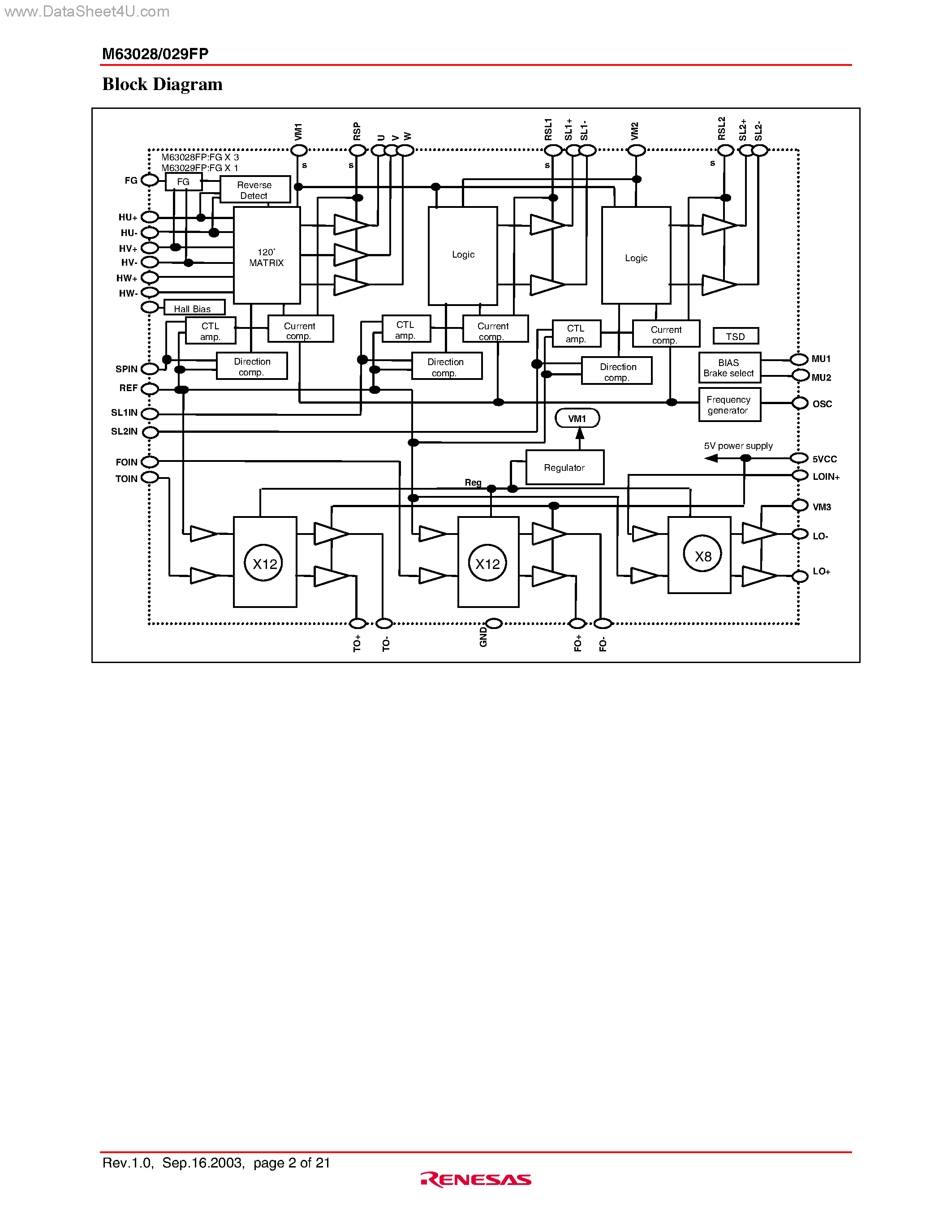 Даташит M63028 - (M63028 / M63029) Spindle Motor and 5ch Actuator Driver страница 2