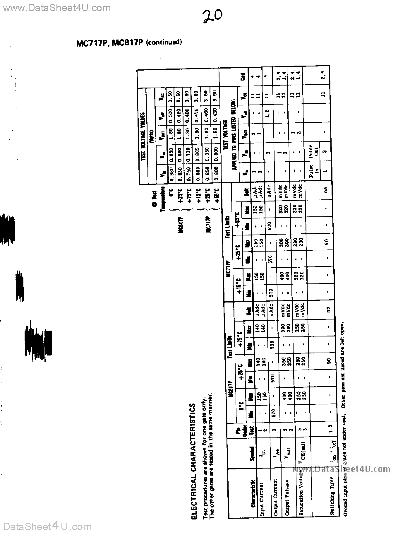 Даташит MC717P - Quad 2-Input Gates страница 2