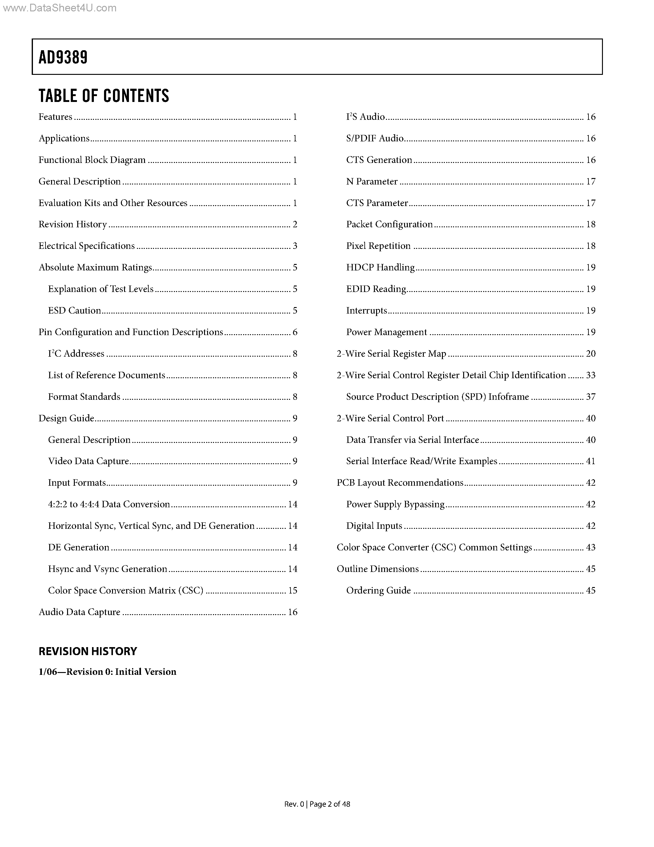 Datasheet AD9389 - 800 MHz High Performance HDMI/DVI Transmitter page 2