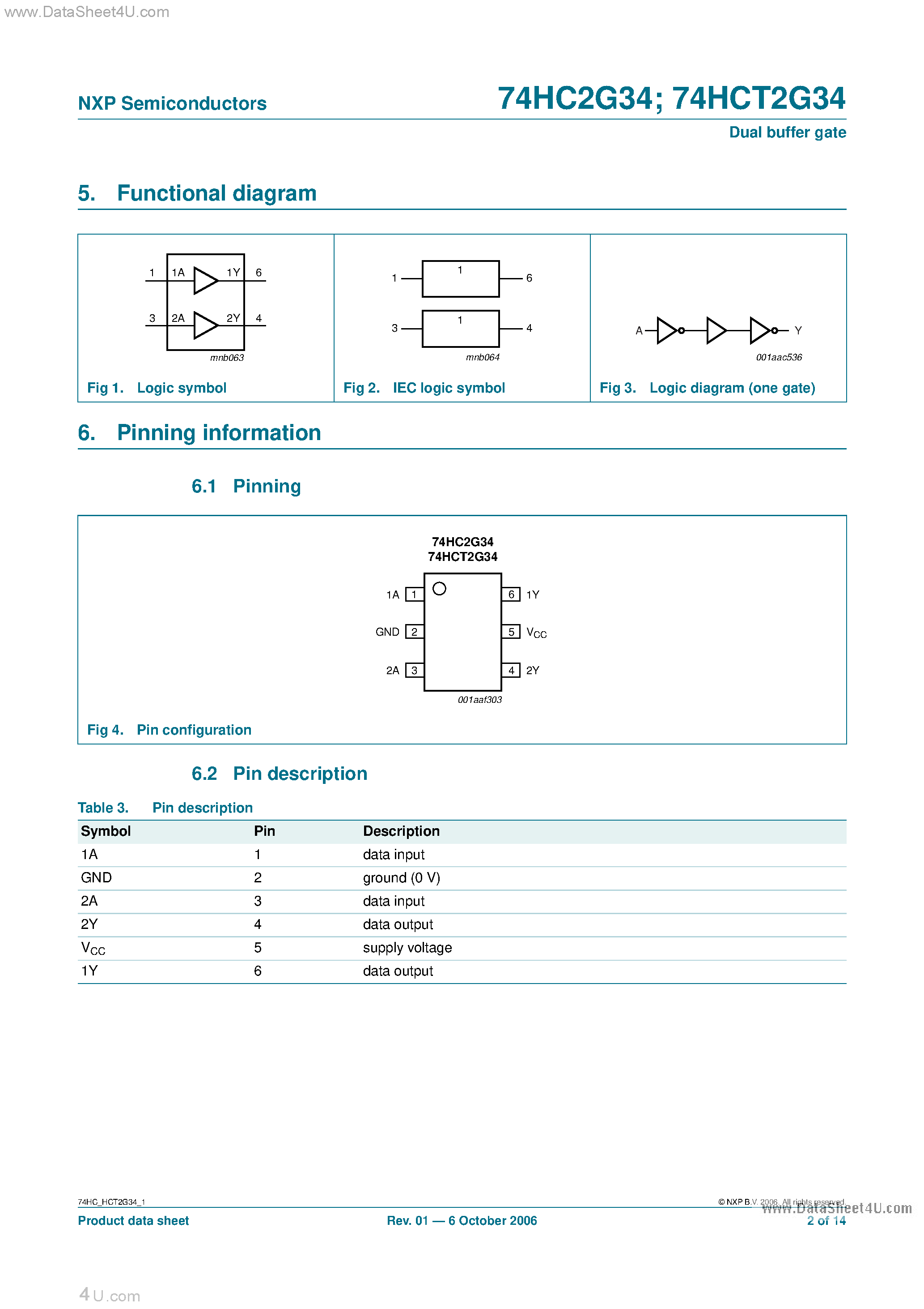 Datasheet 74HC2G34 - Dual Buffer Gate page 2