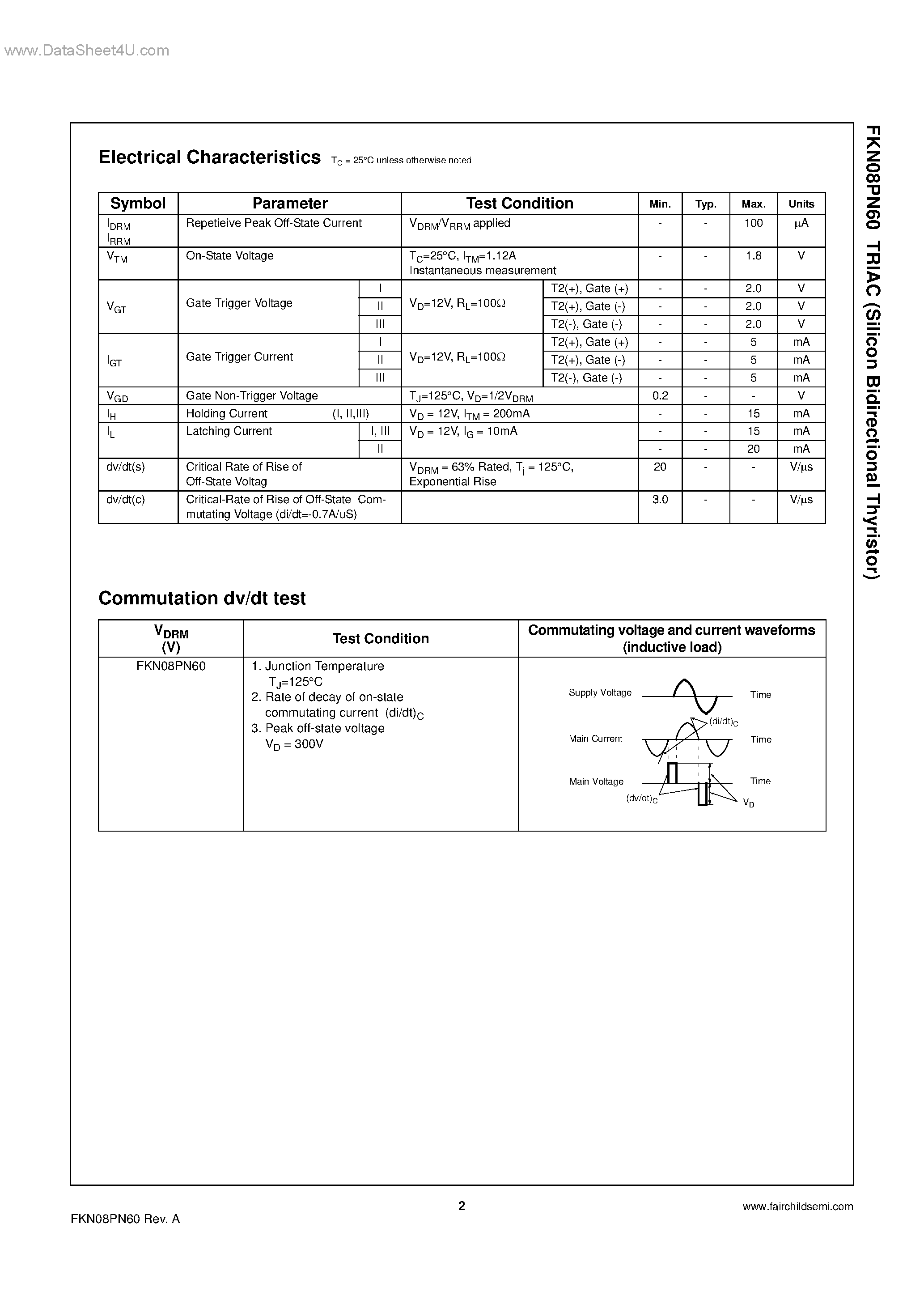 Даташит FKN08PN60 - TRIAC страница 2