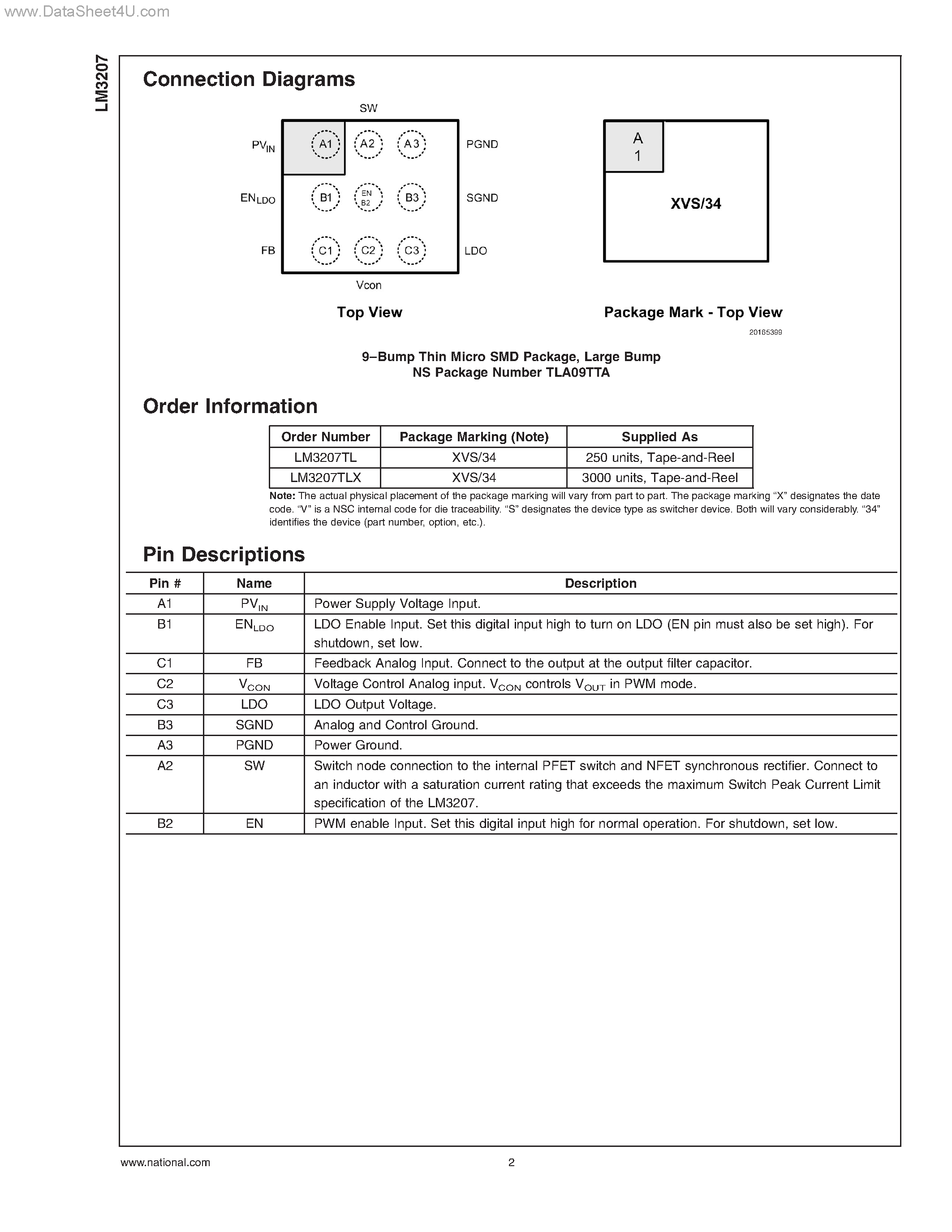 Datasheet LM3207 - Step-Down DC-DC Converter page 2