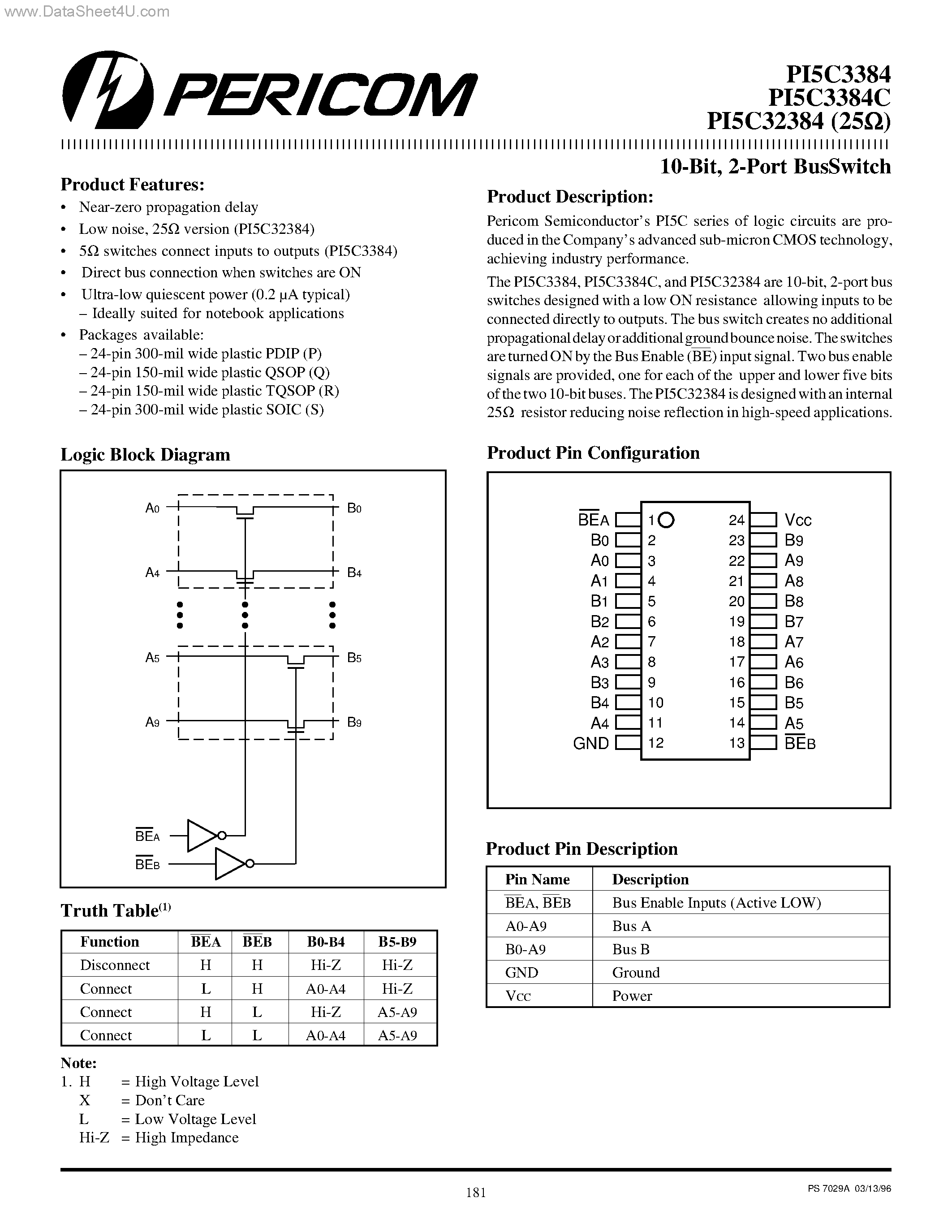 Даташит PI5C32384 - (PI5C32384 / PI5C3384) 2-Port BusSwitch страница 1