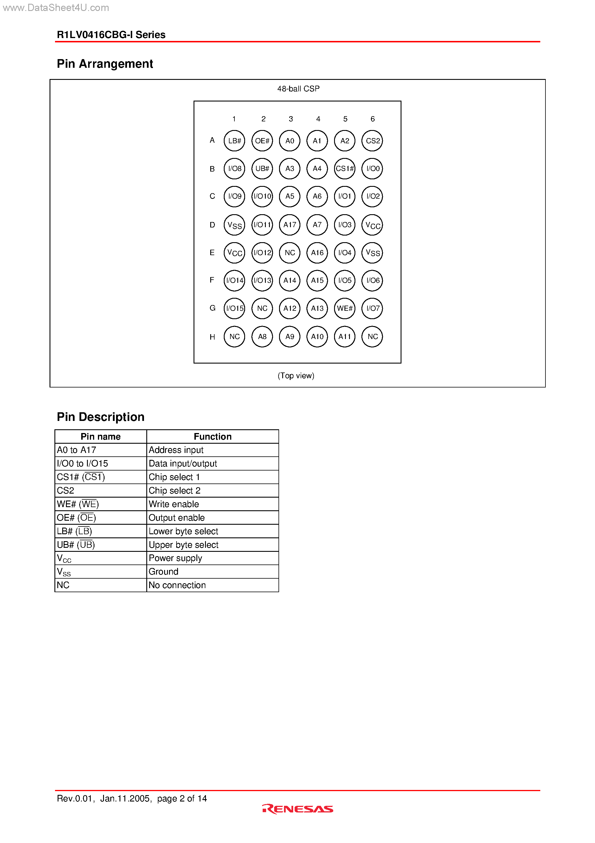 Даташит R1LV0416CBG-I - Wide Temperature Range Version 4M SRAM страница 2