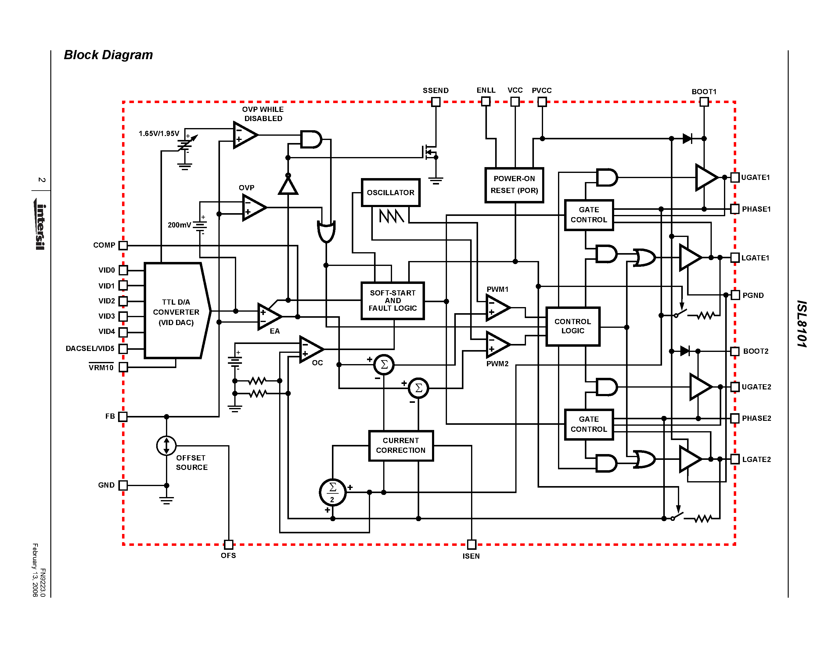 Datasheet ISL8101 - Two-Phase Multiphase Buck PWM Controller page 2