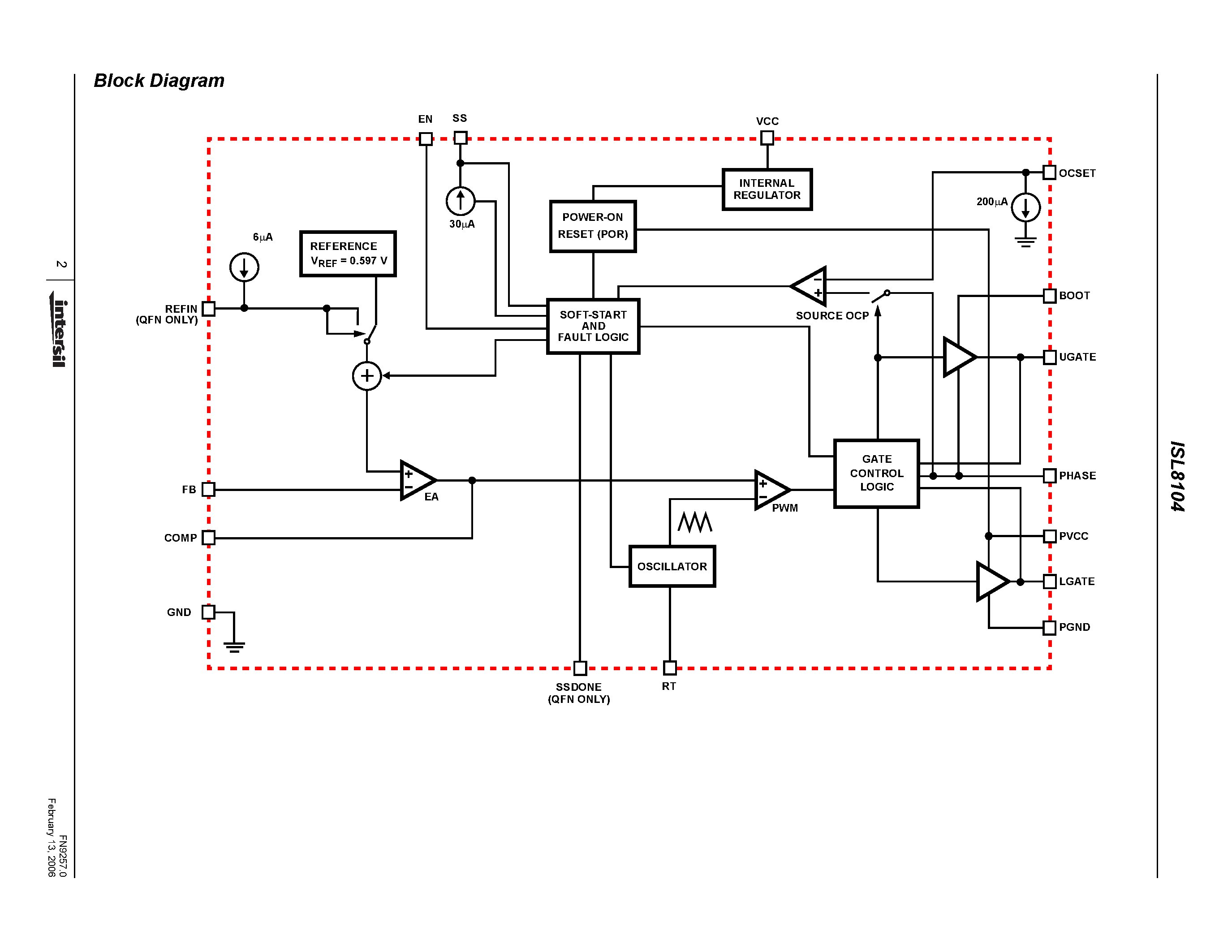 Datasheet ISL8104 - Synchronous Buck Pulse-Width Modulator (PWM) Controller page 2