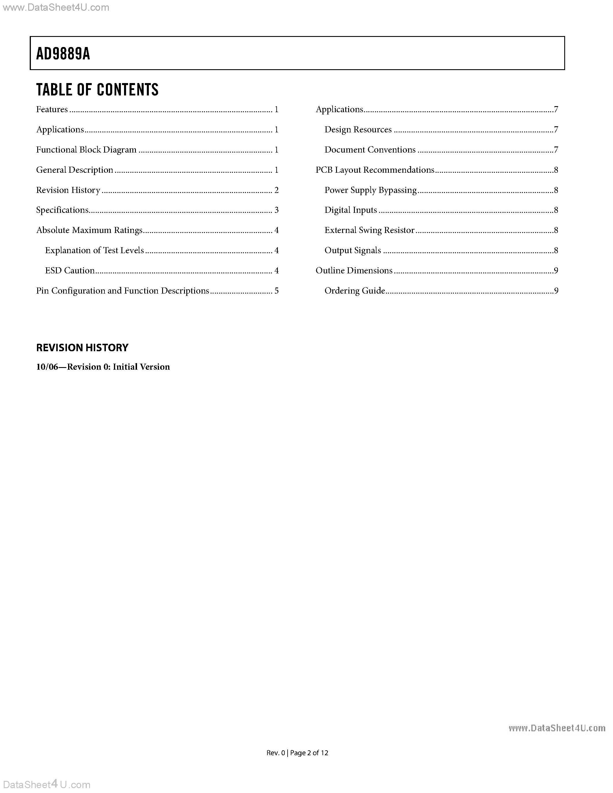 Datasheet AD9889A - High Performance HDMI/DVI Transmitter page 2