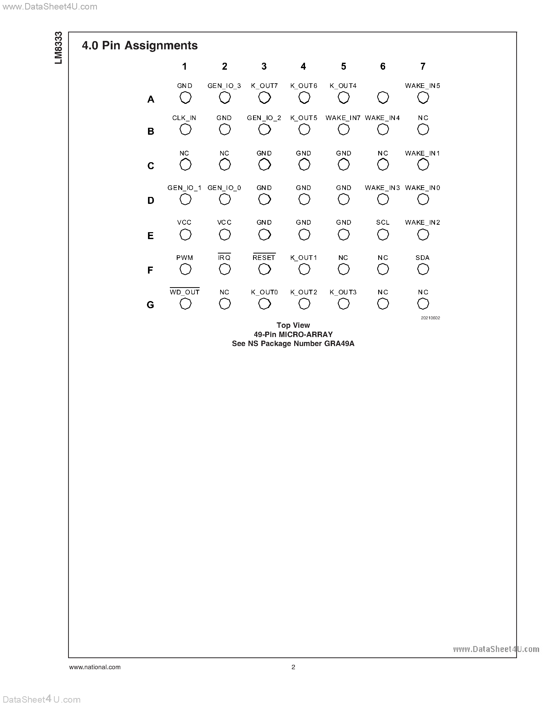 Даташит LM8333 - Keypad Controller страница 2