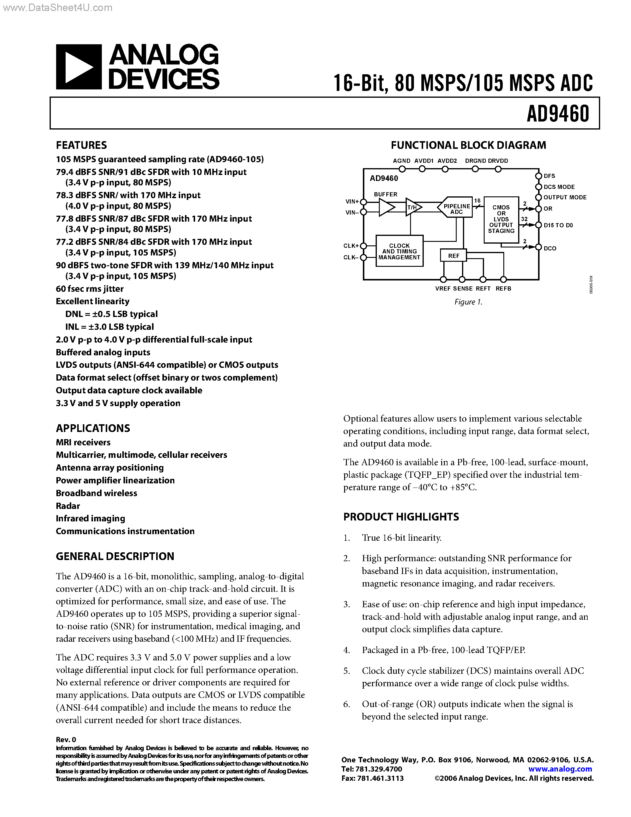 Datasheet AD9460 - 80 MSPS/105 MSPS ADC page 1