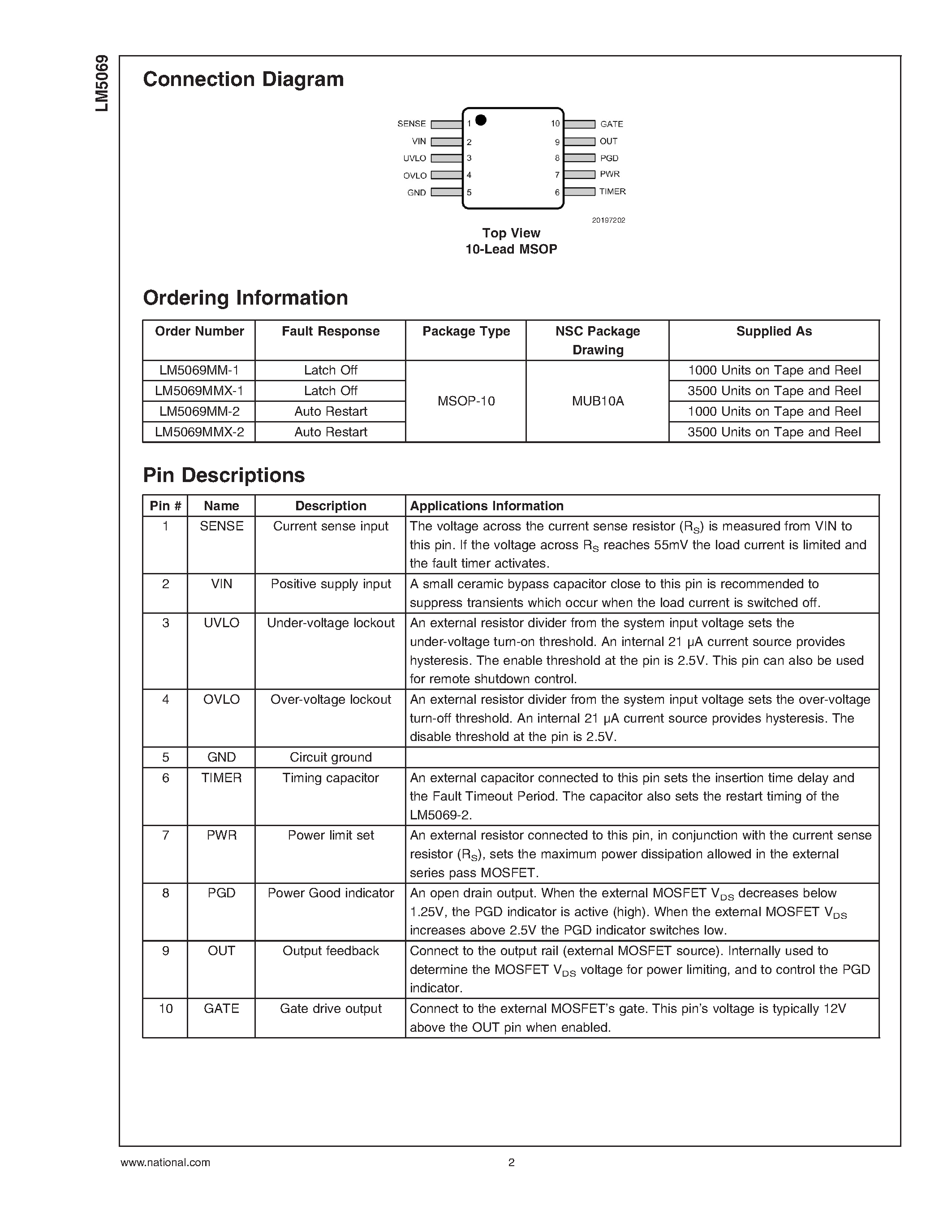 Datasheet LM5069 - Positive High Voltage Hot Swap / Inrush Current Controller page 2