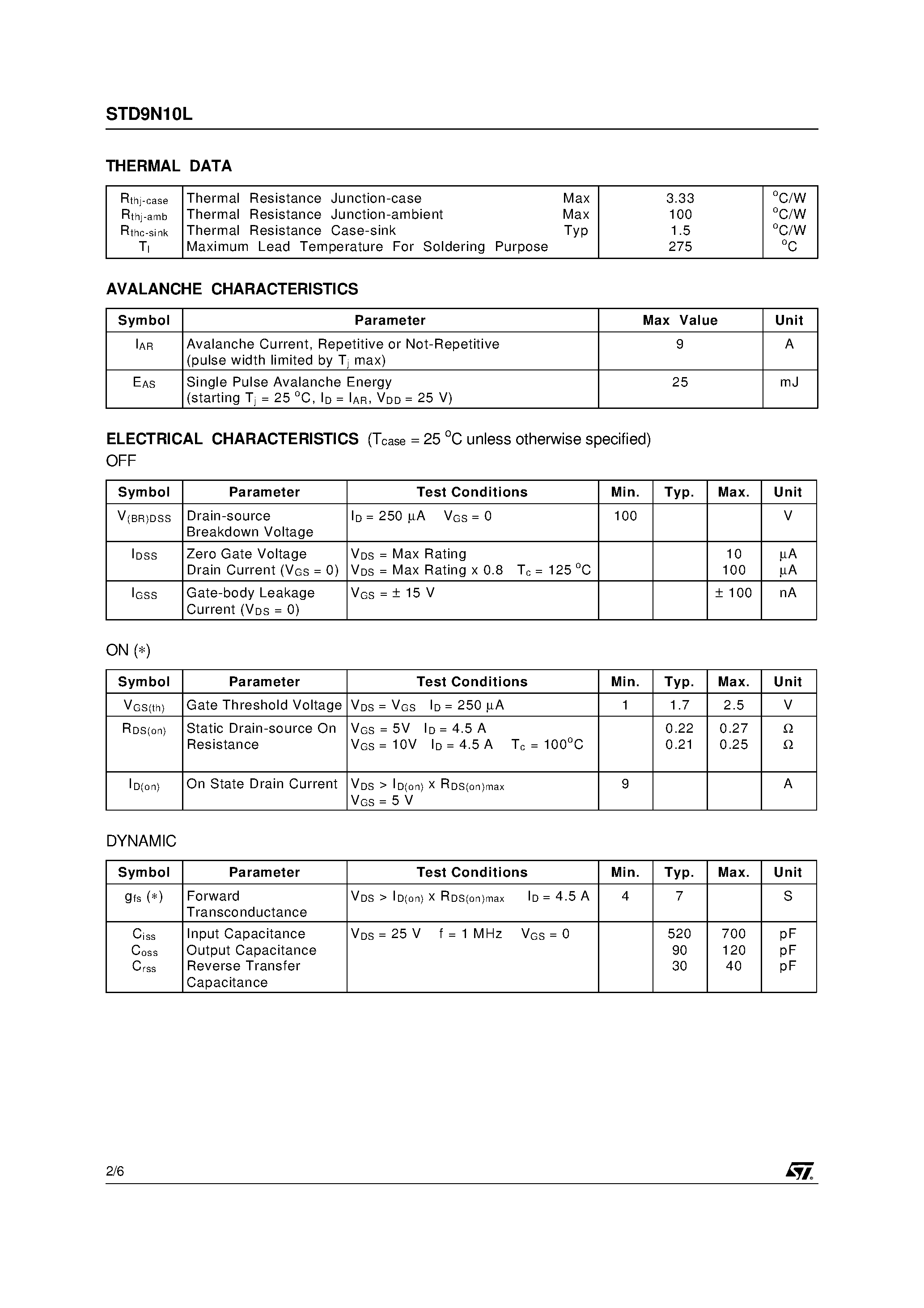 Даташит STD9N10L - N-CHANNEL POWER MOS TRANSISTOR страница 2