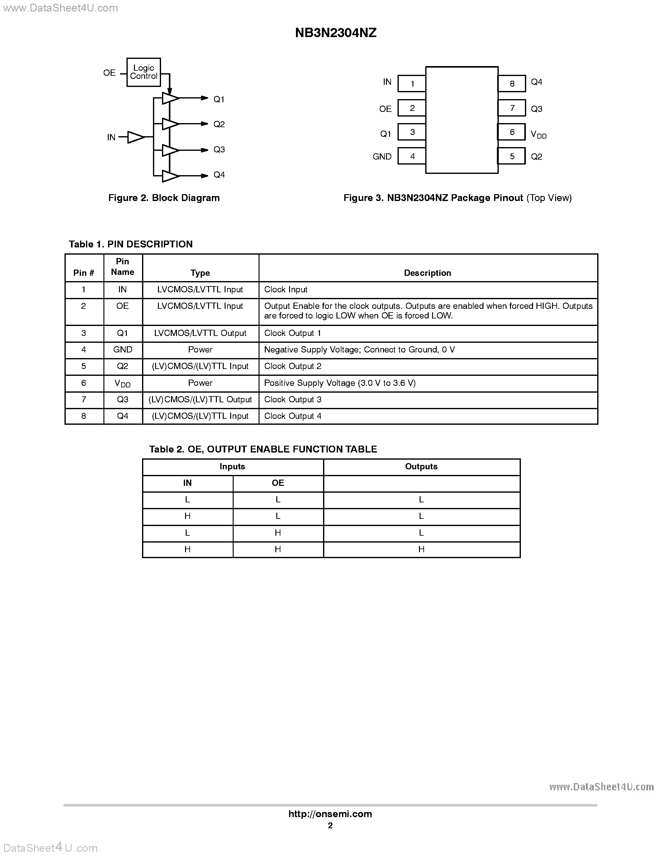 Даташит NB3N2304NZ - Clock Fanout Buffer страница 2