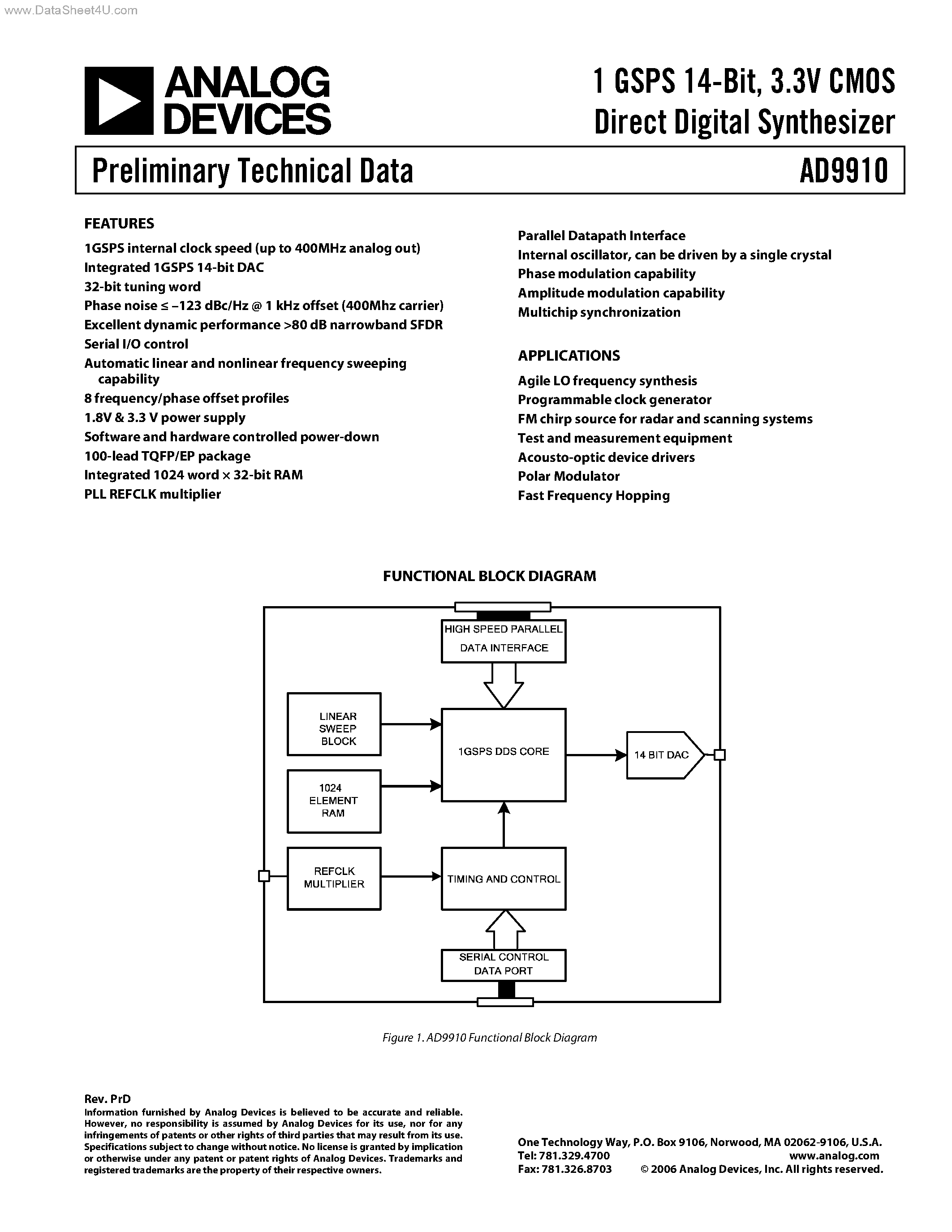 Устройство pdf. Analog devices DDS. DDS MHZ Analog device.