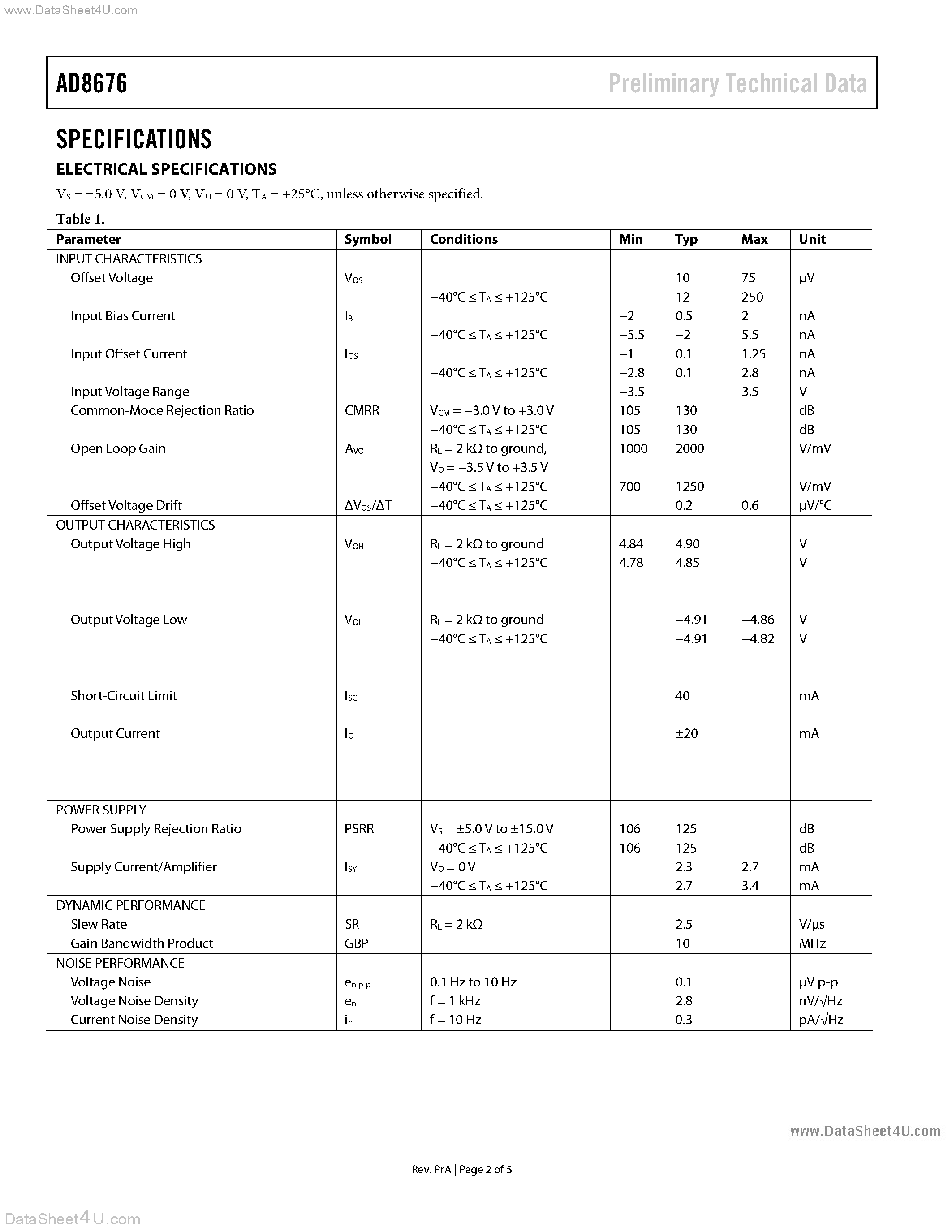 Datasheet AD8676 - Rail-to-Rail Output Amplifier page 2