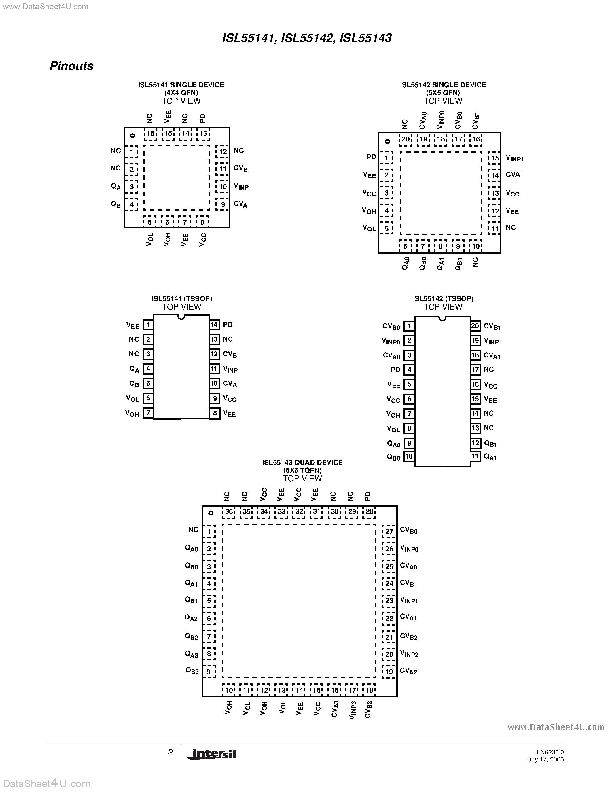 Даташит ISL55141 - (ISL55141 - ISL55143) High Speed 18V CMOS Comparators страница 2