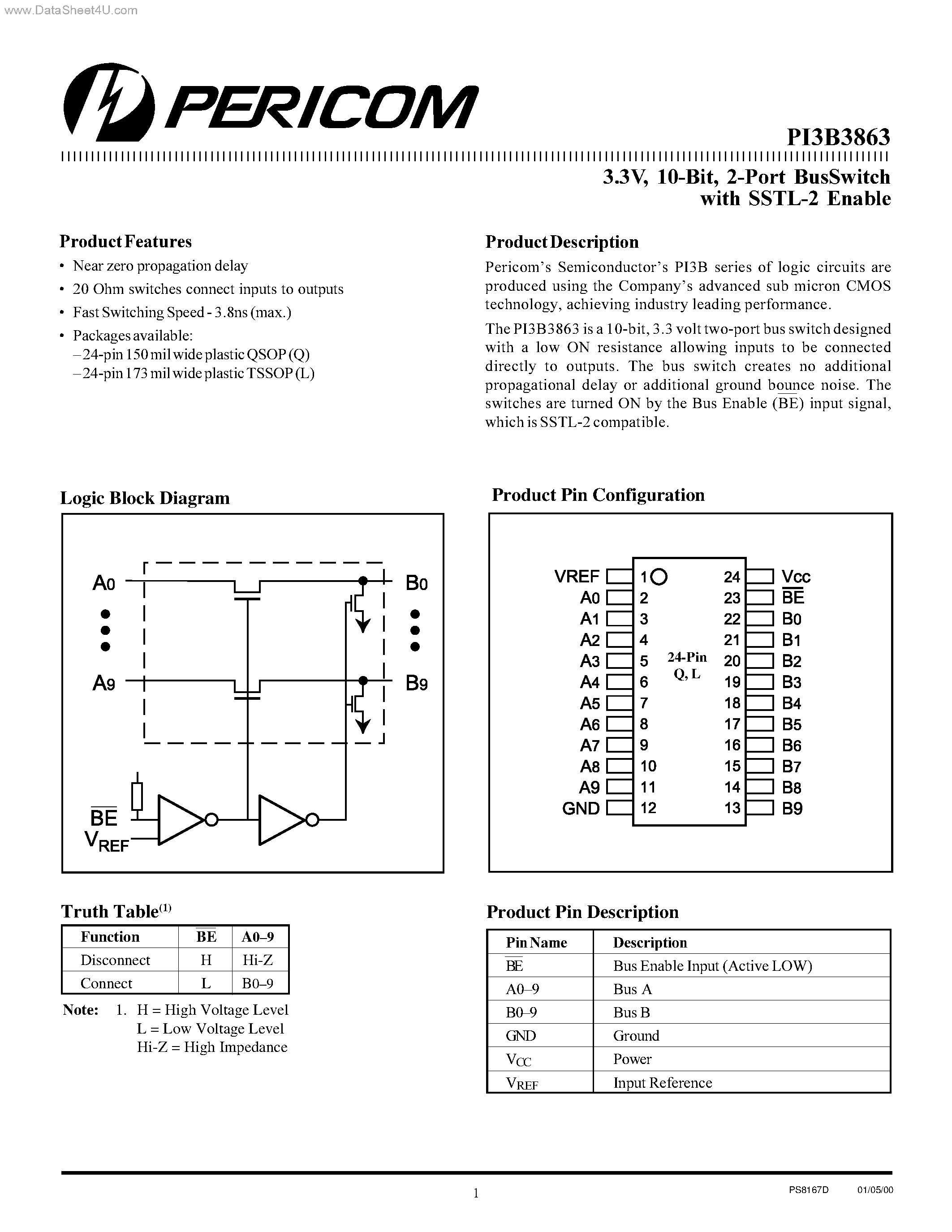 Даташит PI3B3863 - 2-Port BusSwitch страница 1