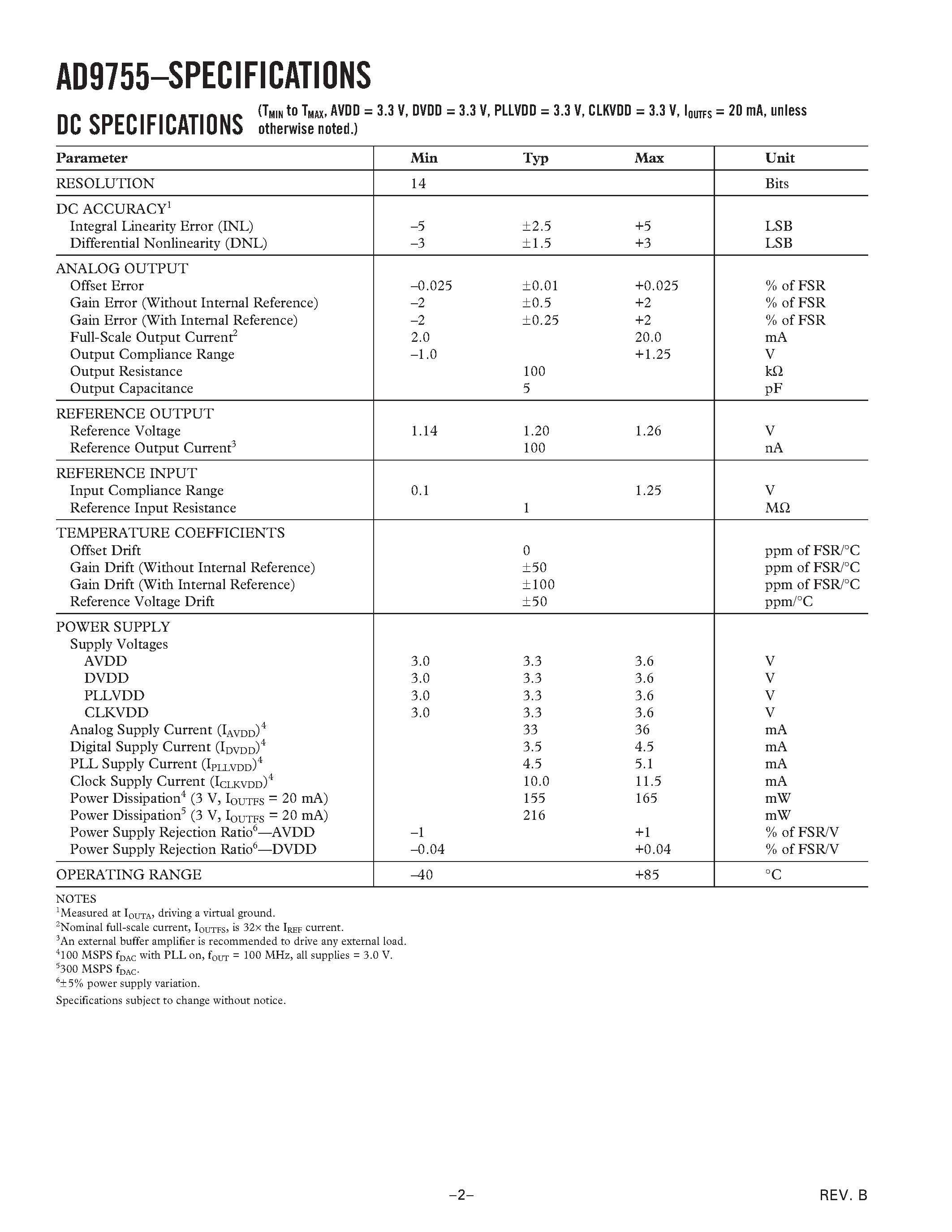 Datasheet AD9755 - 12-Bit/ 300 MSPS High-Speed TxDAC+ D/A Converter page 2