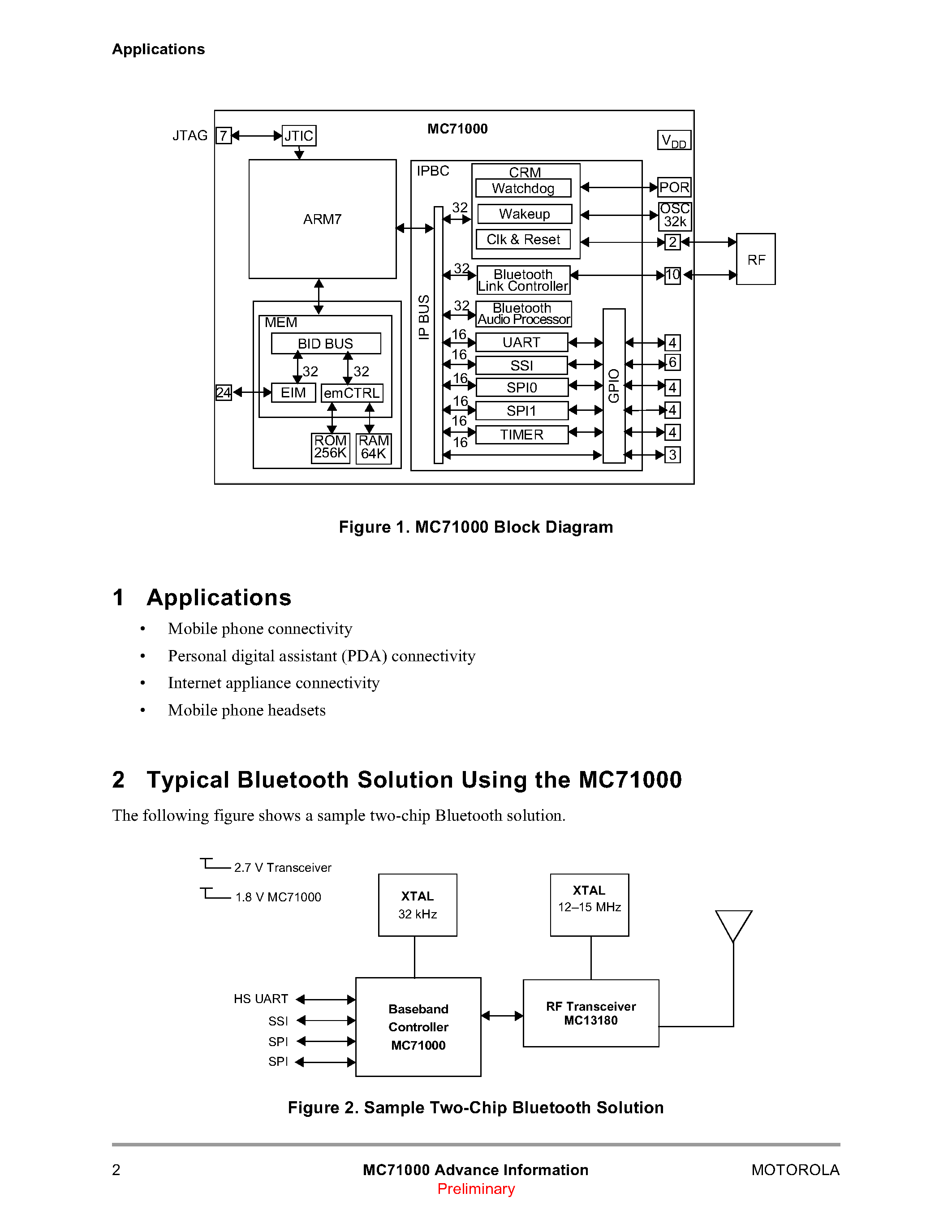 Даташит MC71000 - Bluetooth Baseband Controller страница 2