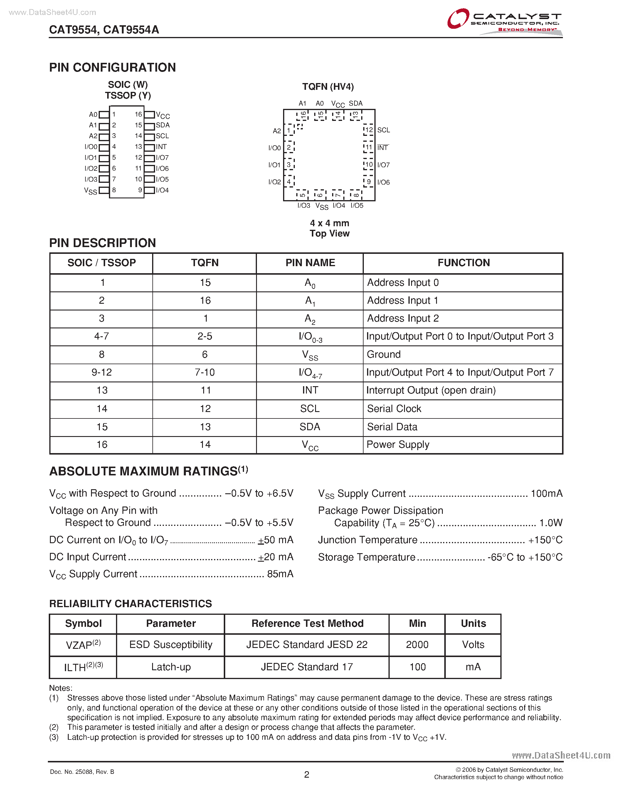 Даташит CAT9554 - 8-Bit I2C and SMBus I/O Port страница 2