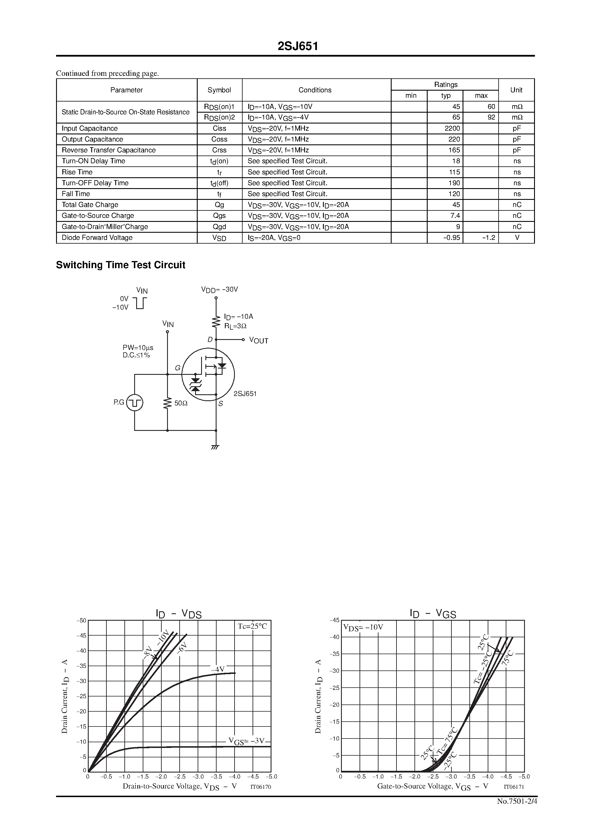 Даташит 2SJ651 - P CHANNEL SILICON TRASISTOR страница 2