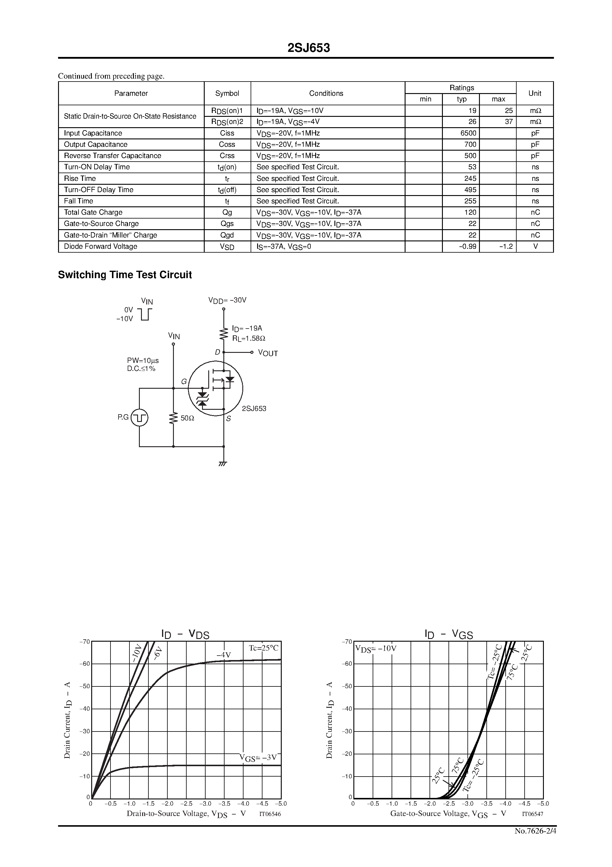 Datasheet 2SJ653 - General-Purpose Switching Device Applications page 2