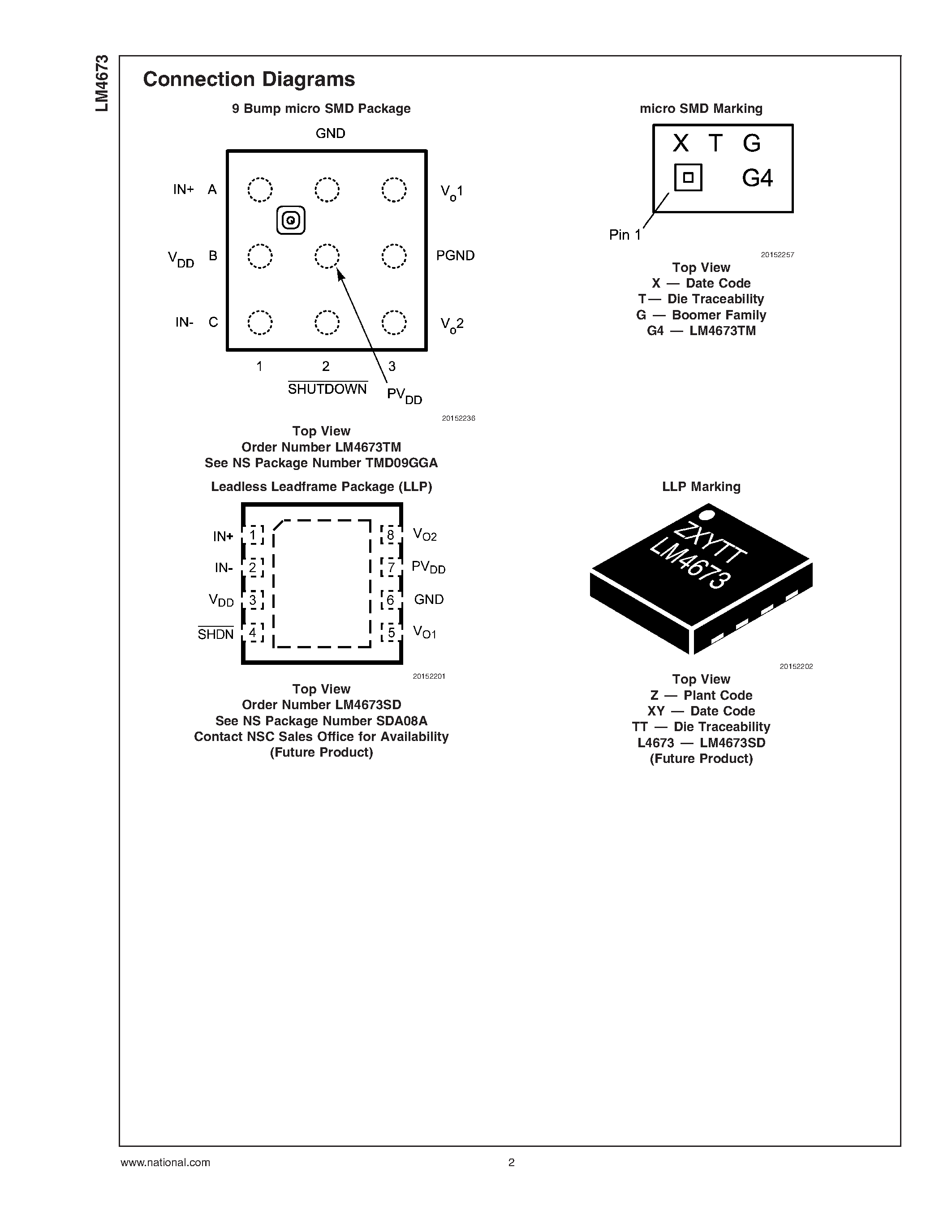 Даташит LM4673 - Class D Audio Power Amplifier страница 2