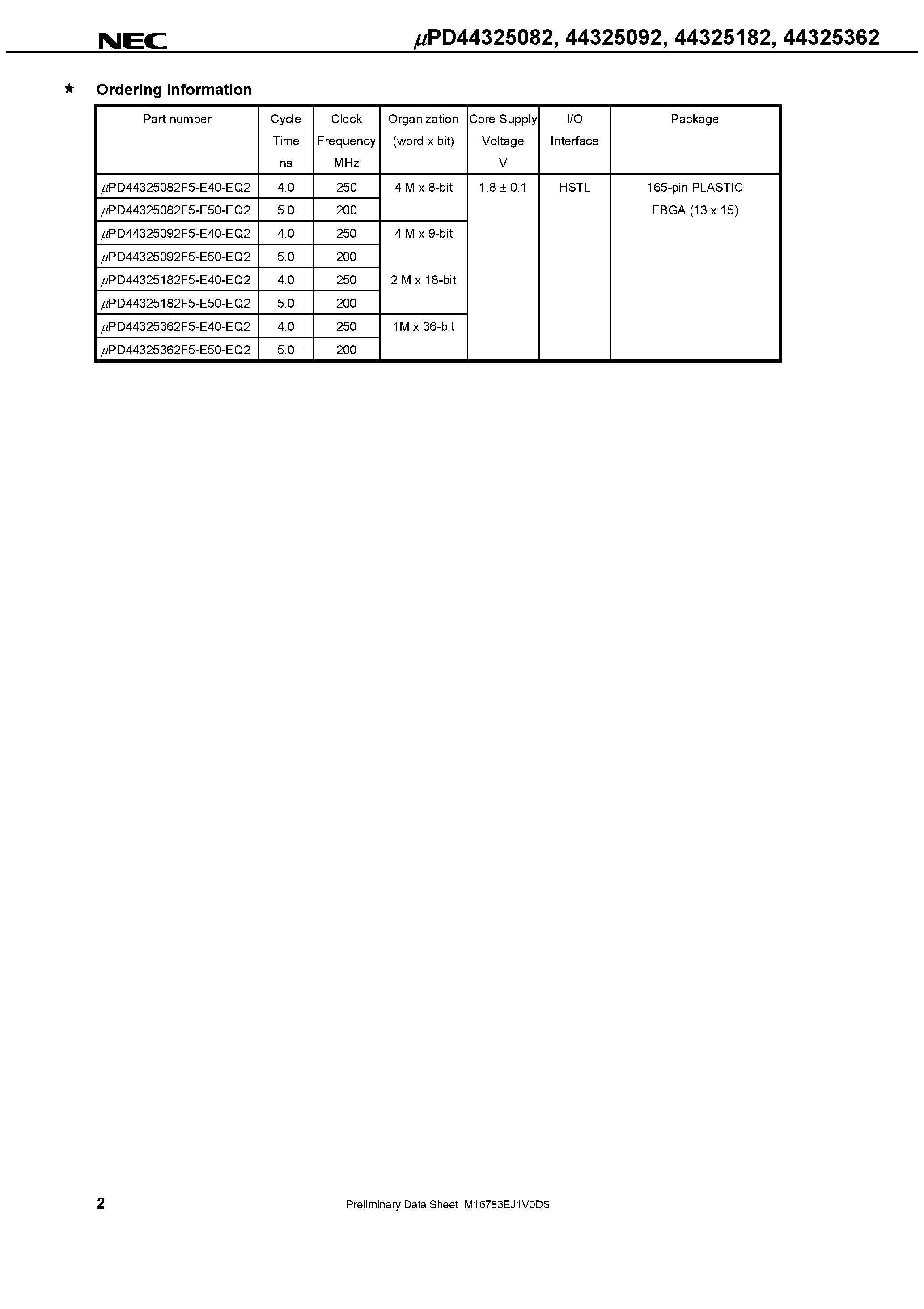 Даташит UPD44325082 - (UPD44325xx2) 36M-BIT QDRII SRAM 2-WORD BURST OPERATION страница 2