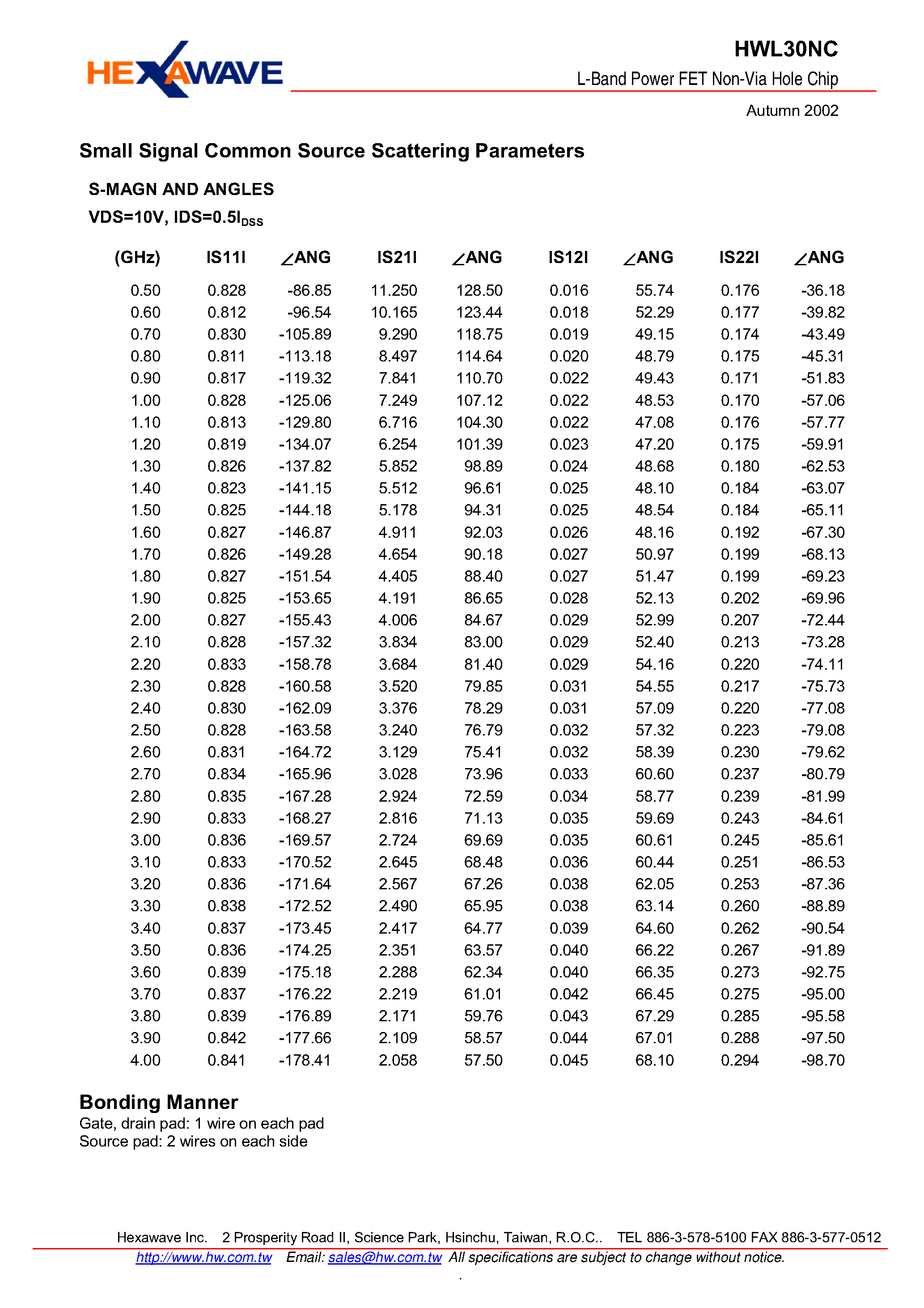 Datasheet HWL30NC - L-Band Power FET Non-Via Hole Chip page 2