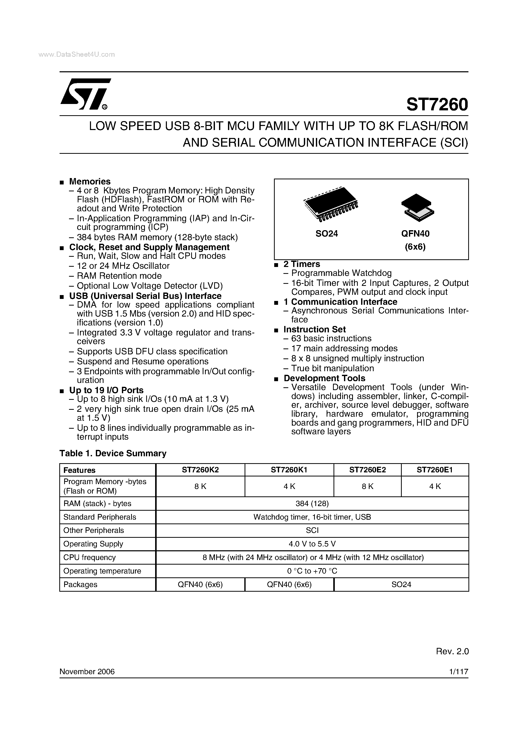 Даташит ST7260 - LOW SPEED USB 8-BIT MCU FAMILY страница 1