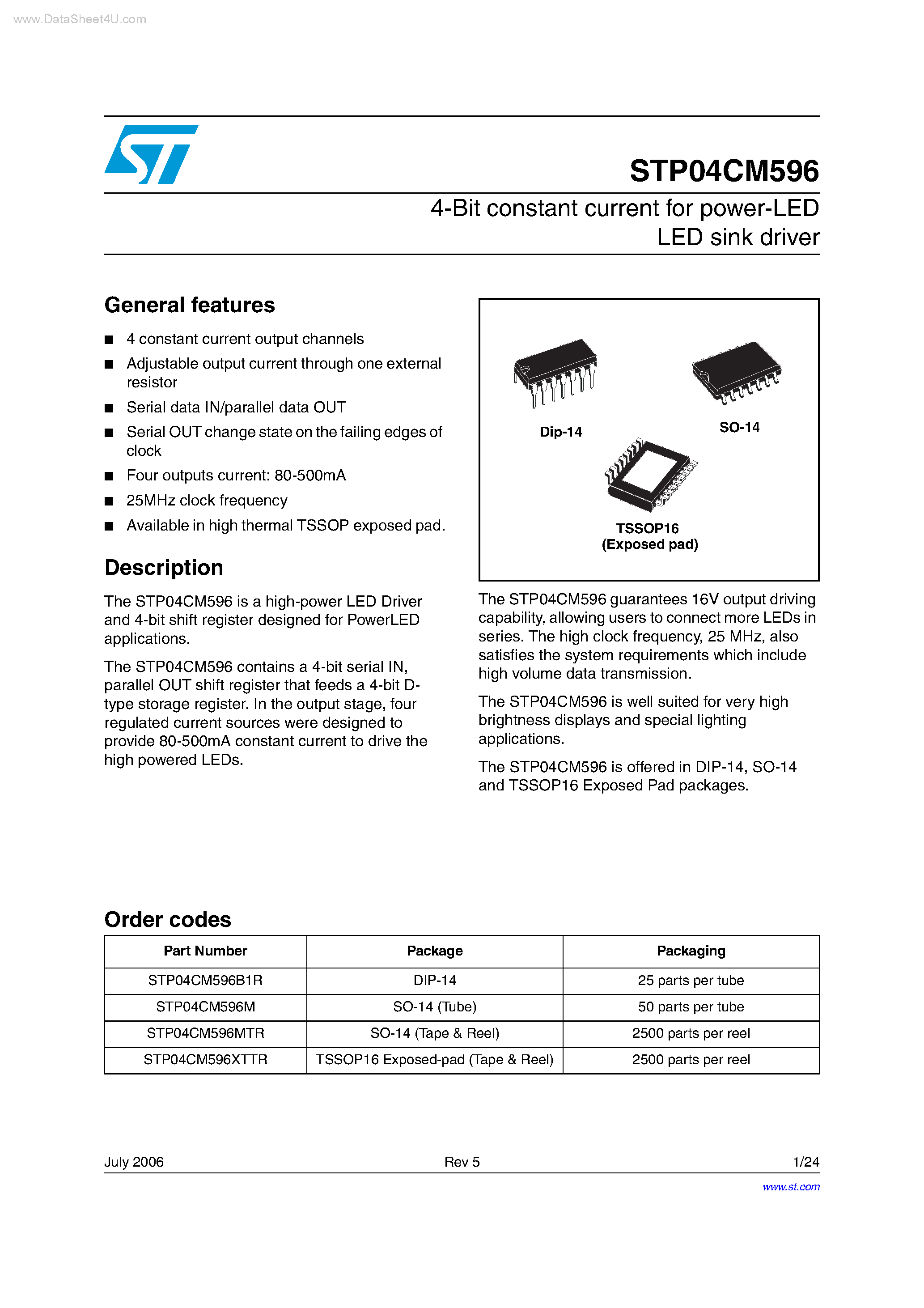 Datasheet STP04CM596 - 4-Bit constant current page 1