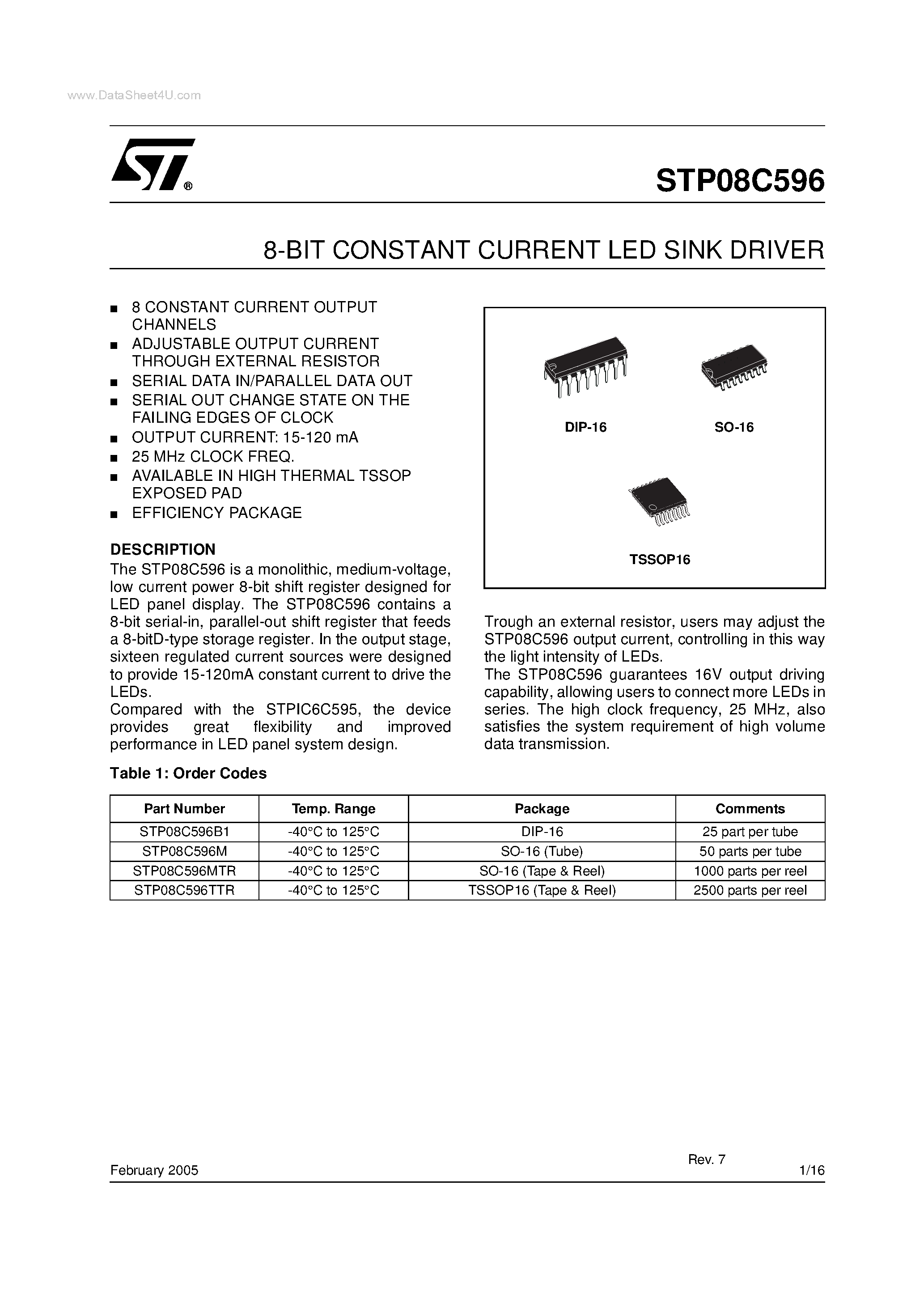 Datasheet STP08C596 - 8-BIT CONSTANT CURRENT LED SINK DRIVER page 1