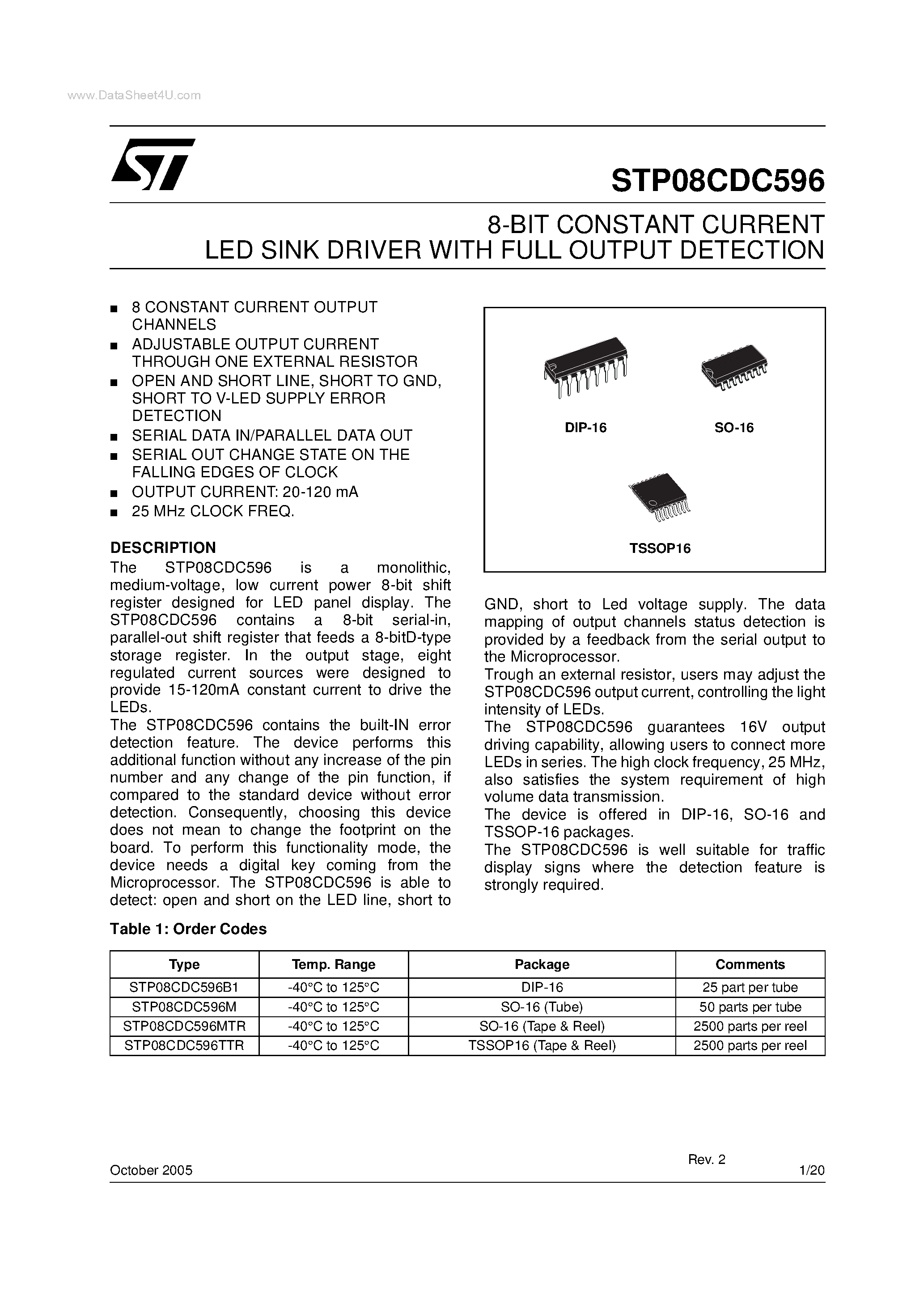 Datasheet STP08CDC596 - 8-BIT CONSTANT CURRENT LED SINK DRIVER page 1