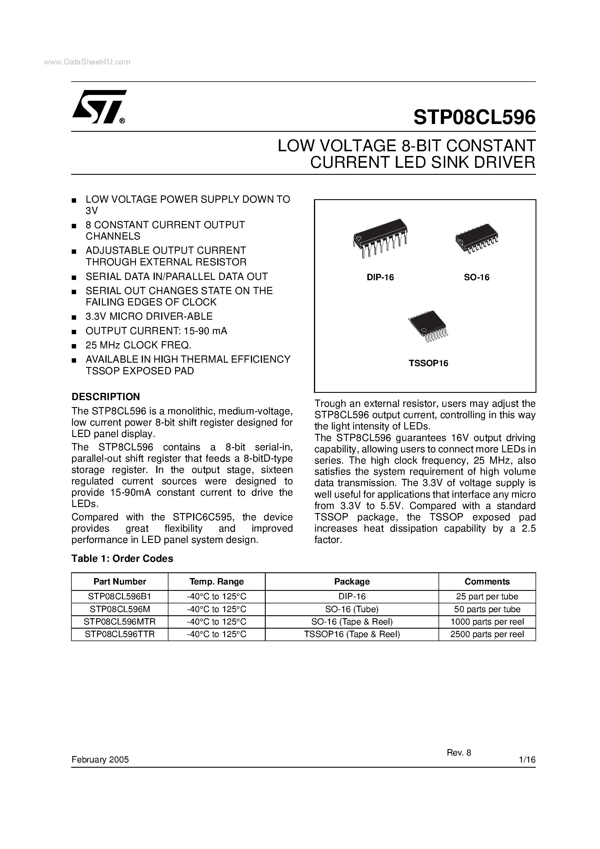 Datasheet STP08CL596 - LOW VOLTAGE 8-BIT CONSTANT CURRENT LED SINK DRIVER page 1