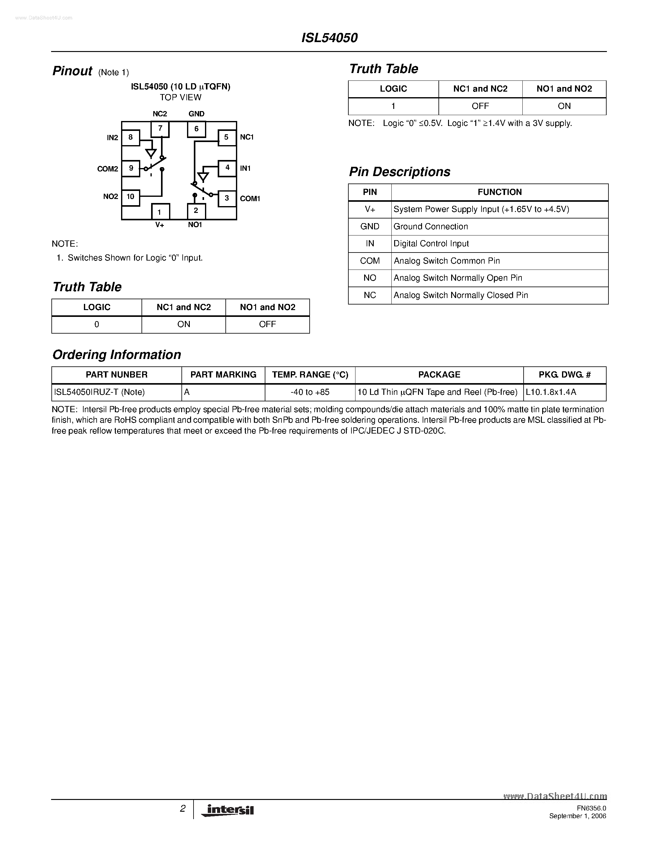 Datasheet ISL54050 - Ultra Low ON-Resistance Dual SDPT Analog Switch page 2