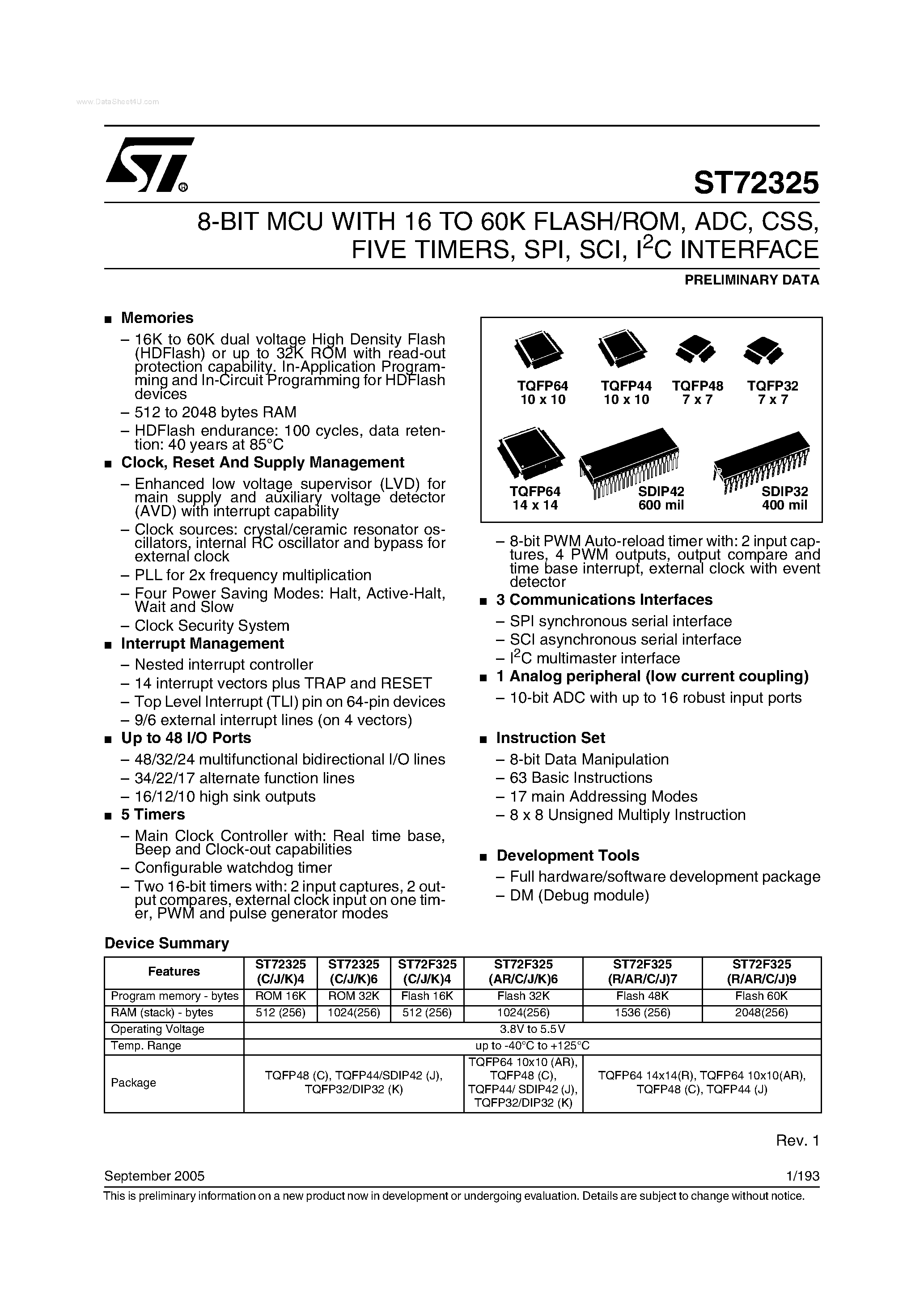 Даташит ST72325 - 8-BIT MCU страница 1