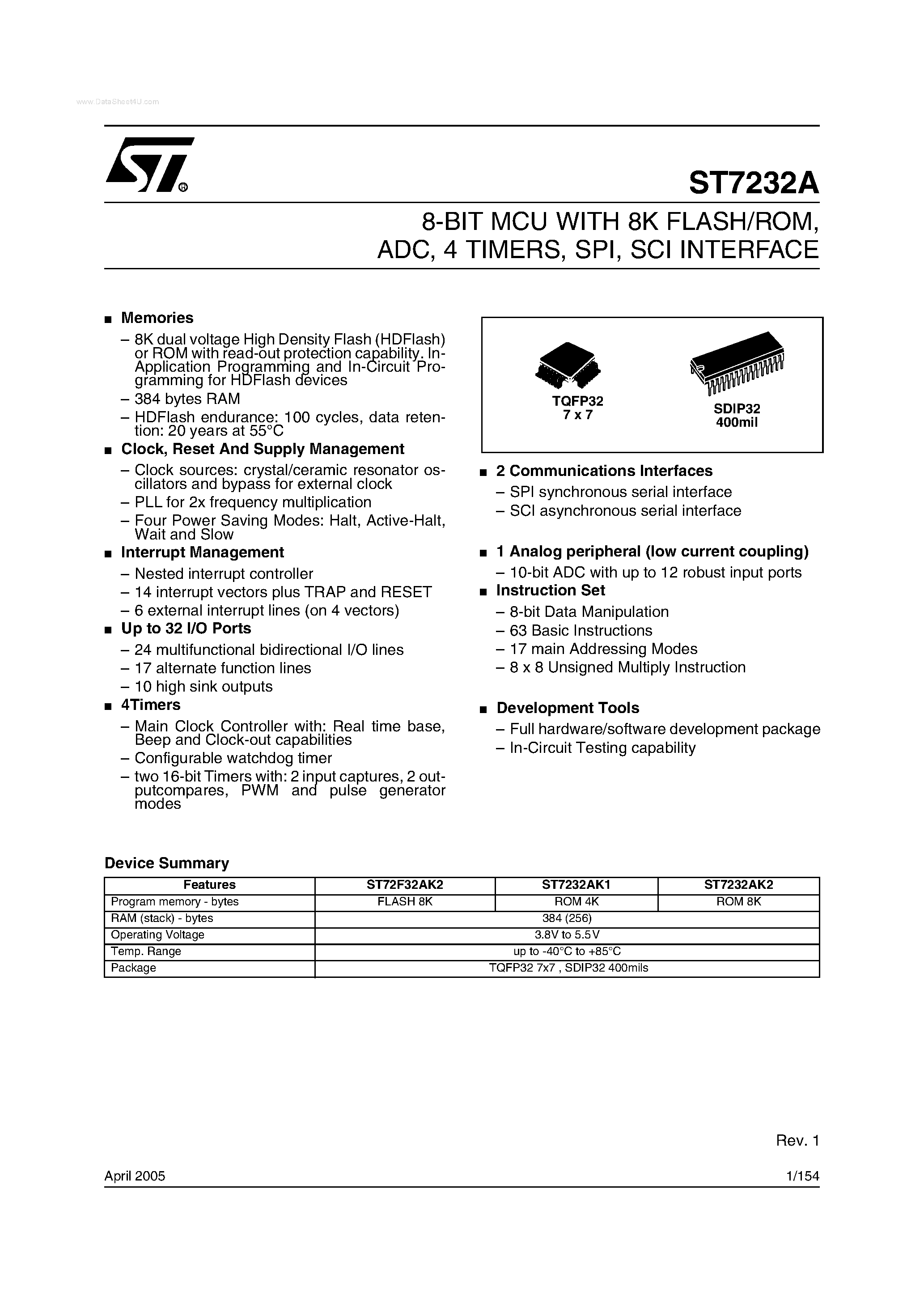 Даташит ST72325A - 8-BIT MCU страница 1