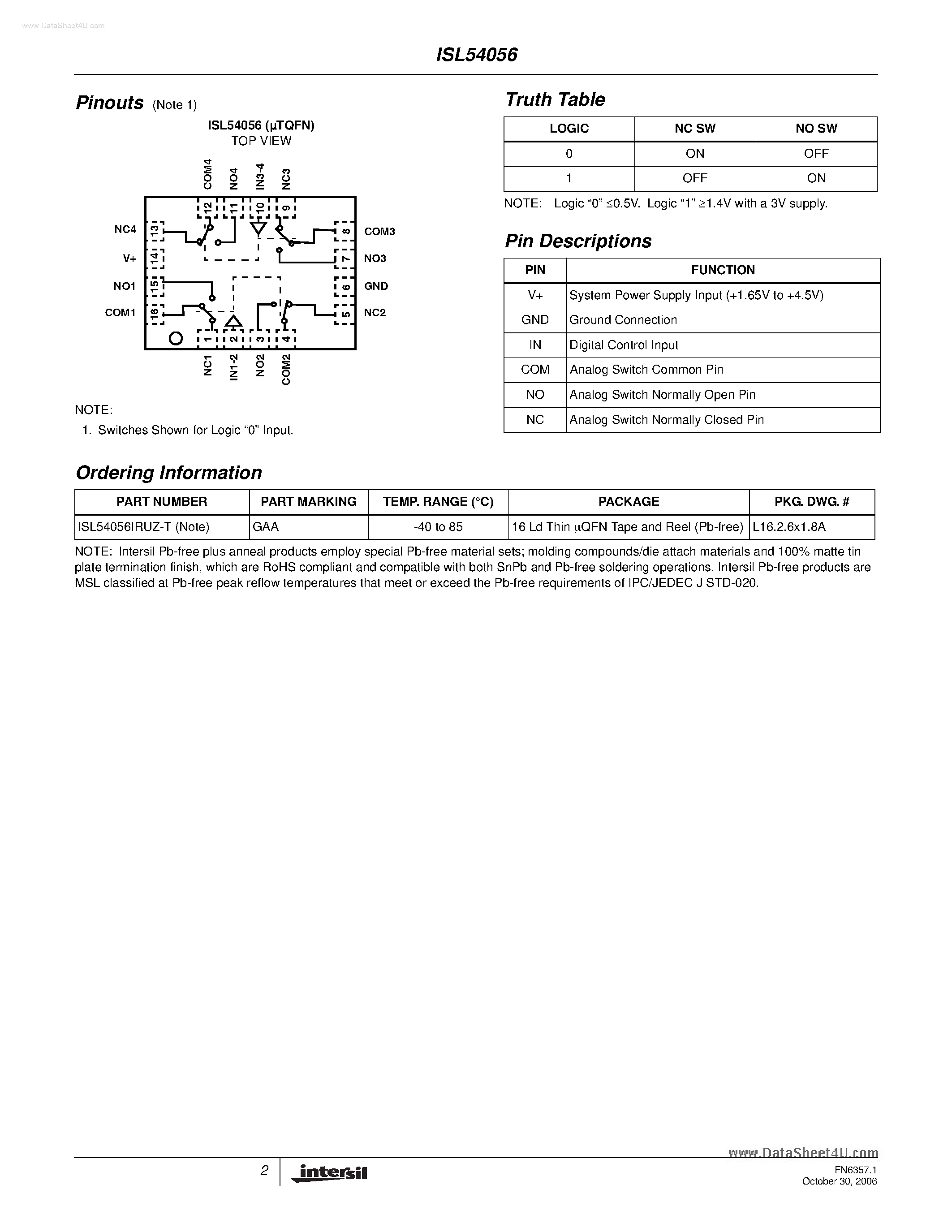 Datasheet ISL54056 - Ultra Low ON-Resistance Quad SPDT Analog Switch page 2