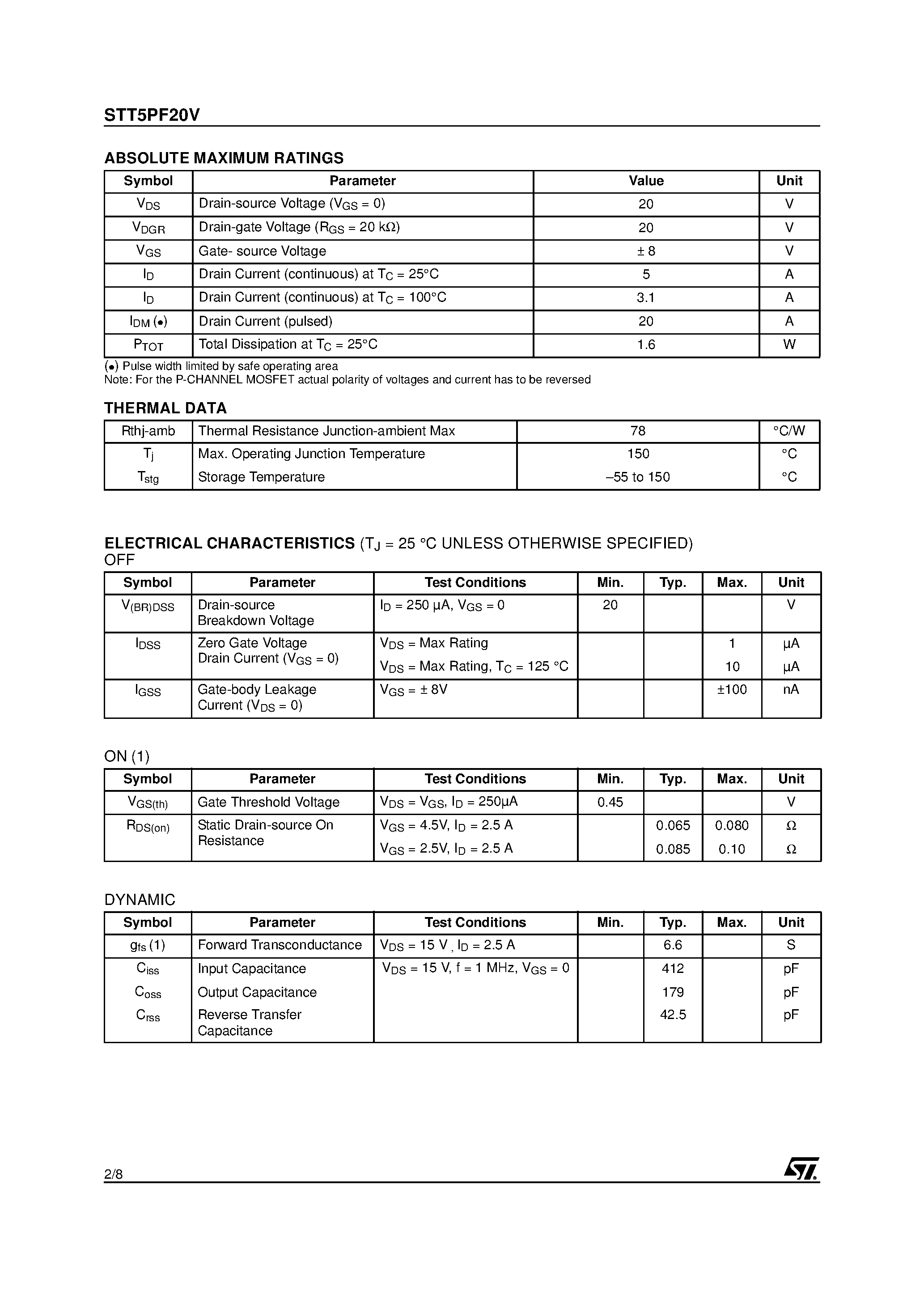 Даташит STT5PF20V - P-CHANNEL POWER MOSFET страница 2